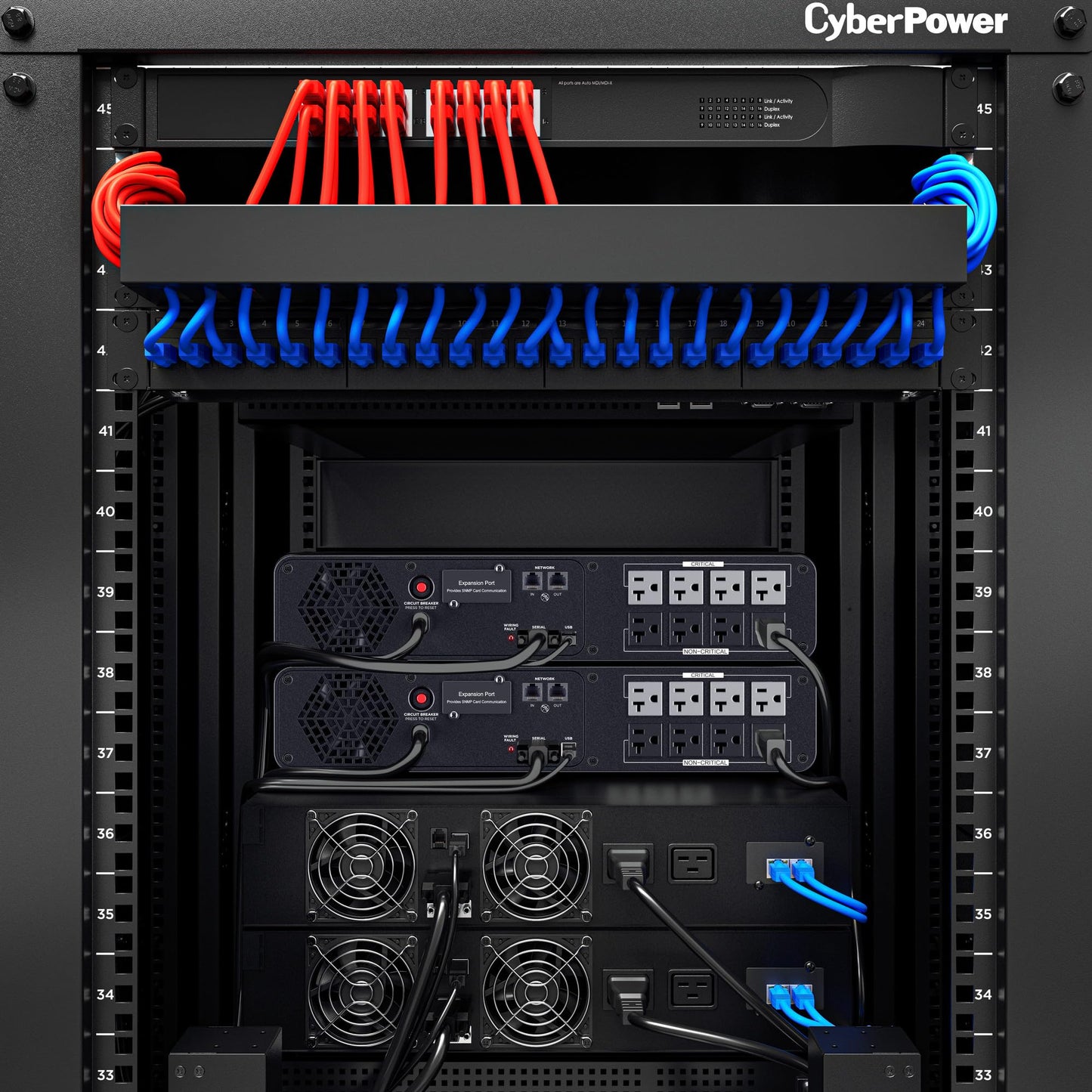 CyberPower CP2000PFCRM2U PFC Sinewave UPS Battery Backup and Surge Protector, 2000VA/1200W, 8 Outlets, AVR, Short Depth 2U Rackmount, UL Certified