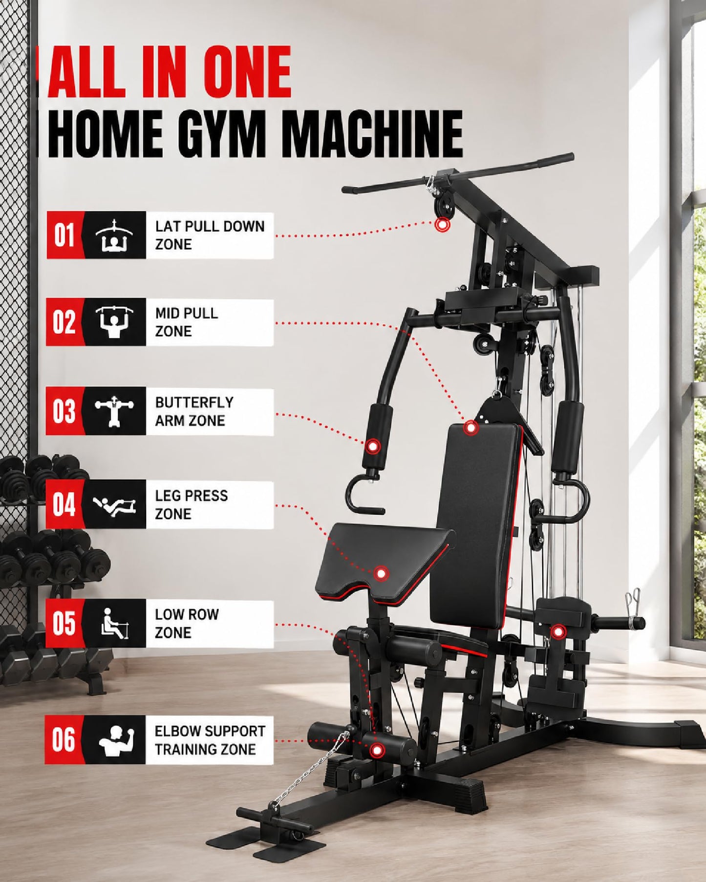 GARVEE Home Gym Machine with Leg Press & Preacher Curl, Multifunctional Full Body Workout Equipment for Home Gym, Adjustable Chest Press, LAT Pulldown, Rowing & Leg Training System, 300 LBS Capacity