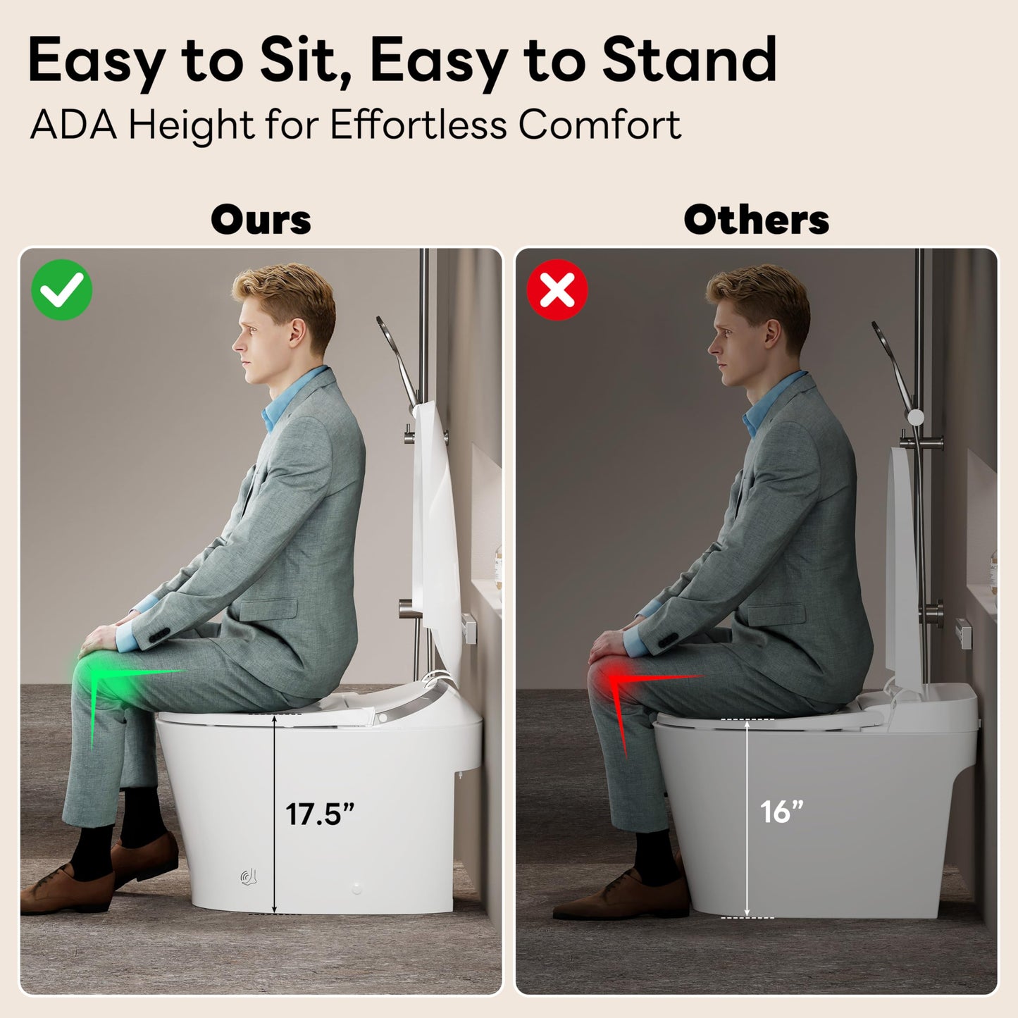 CANEST Smart Toilet with Bidet Built in, Elongated Bidet Toilet with Tank, 1000g MaP Flushing, ADA Comfort Height, Auto Temperature Control Heated Seat, Water, Blackout Flush, Soft Close(TC-500SE)