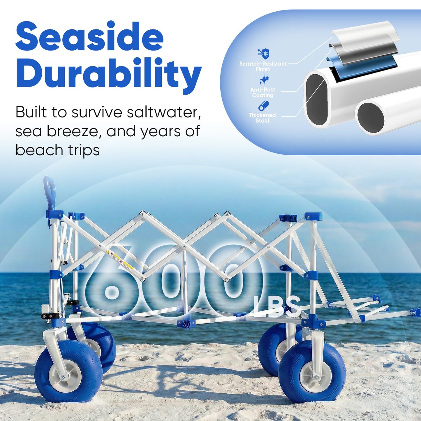 Sekey Heavy Duty Beach Wagon with 9" Big Sand-Proof Wheels, 300L Oversized Foldable Beach Cart with Cooler| Adjustable Handle & Balloon Tires for Sand, Camping,Vacation