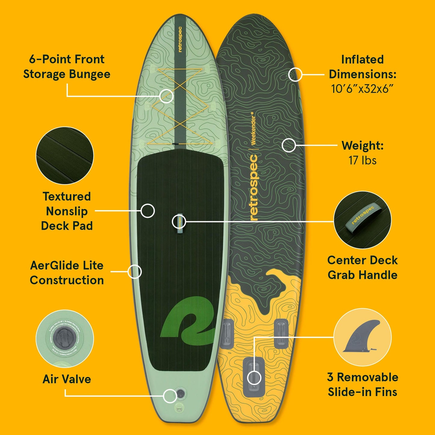 Retrospec Weekender Inflatable Paddle Board with Beach Accessories - 10'6" X 32in SUP Board, Textured Deck Pad, Pump & Travel Bag - Lightweight iSUP