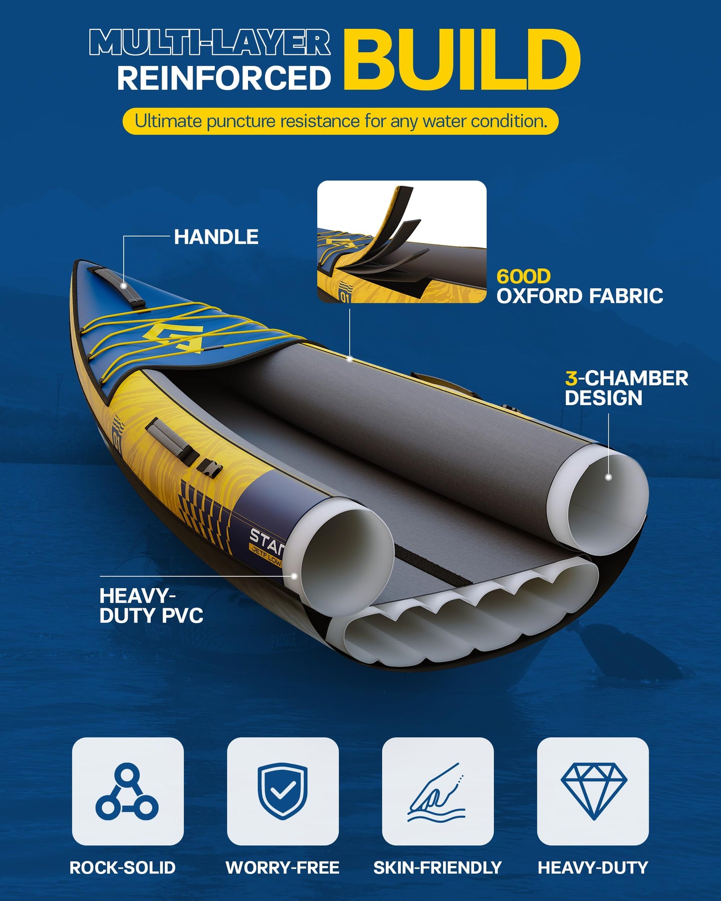 Starcity Kayak Inflatable Tandem Wide Stable Touring Fishing Design 600 Pound Capacity 12" 2"*36"*13" for Lake River Recreational Paddling Families Beginners W/Adjustable Seat Storage Compartment
