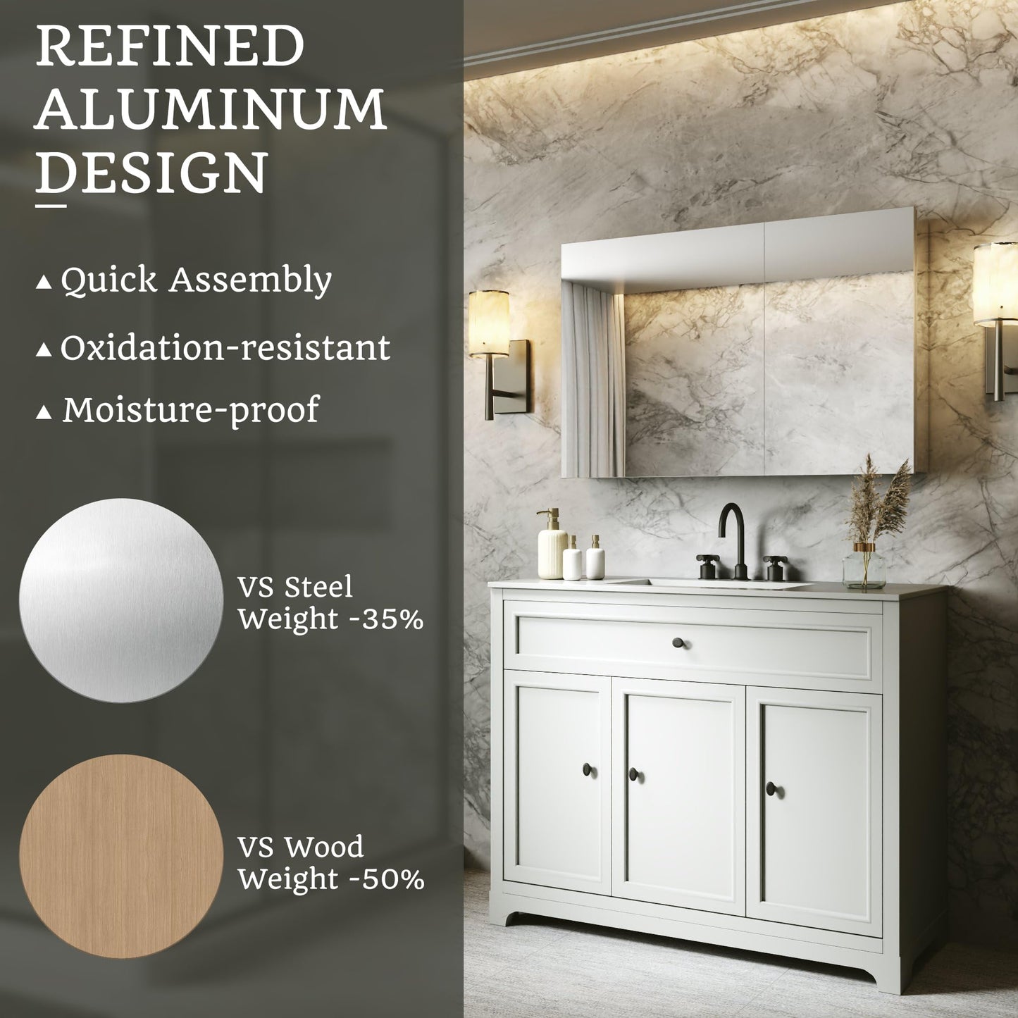 ComfyStyle 36x24 Bathroom Medicine Cabinet with Mirror,Aluminum Alloy Frame with Mirror Side Panels,Surface or Recessed Medicine Cabinet with Adjustable Shelves,Assembly Required