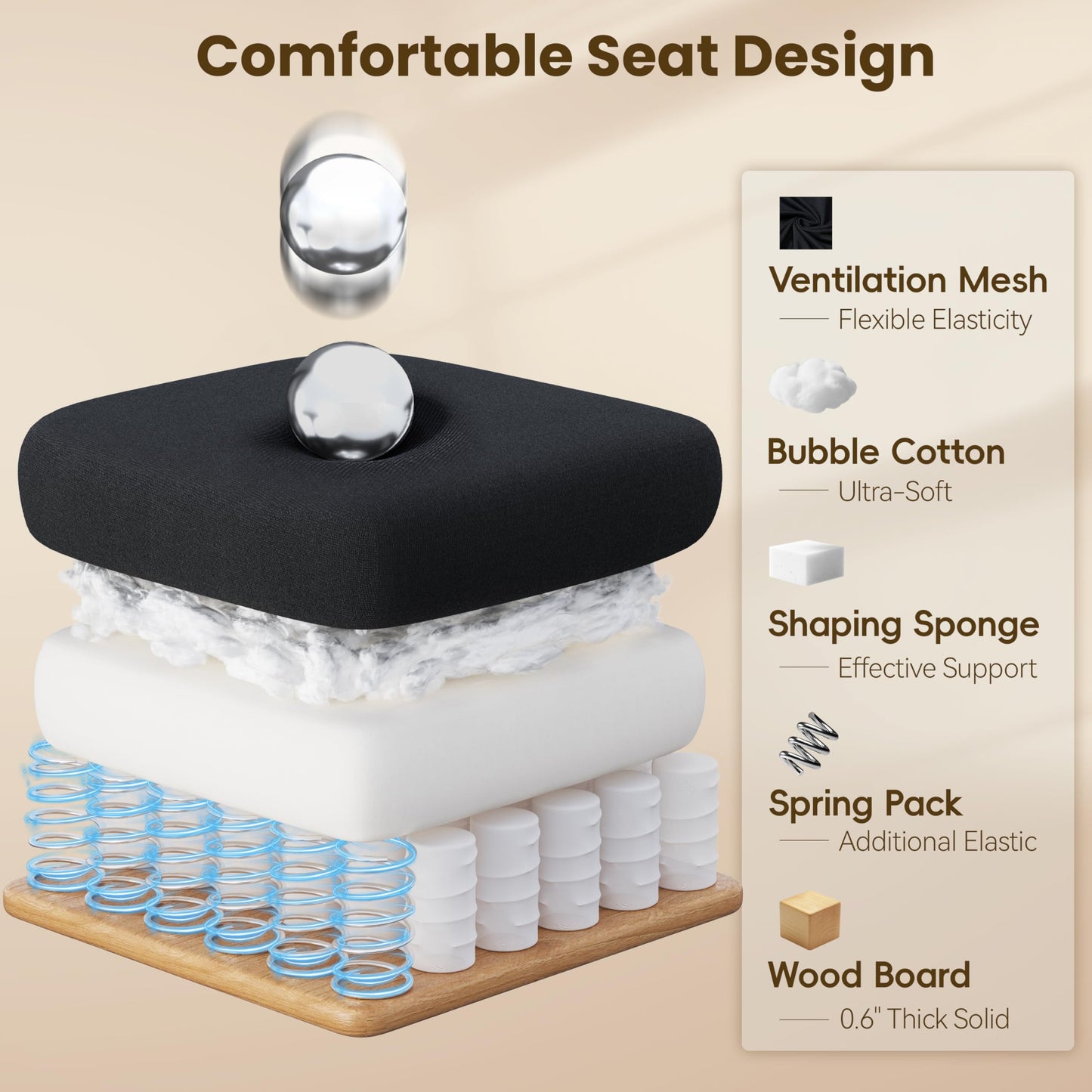MOLENTS Ergonomic Office Chair, Mesh Computer Desk Chairs with Adjustable Lumbar Support, 3D Armrests, Tilt Function, Comfy Wide Seat, Executive Work Task Chair for Company and Home (Sponge Cushion)