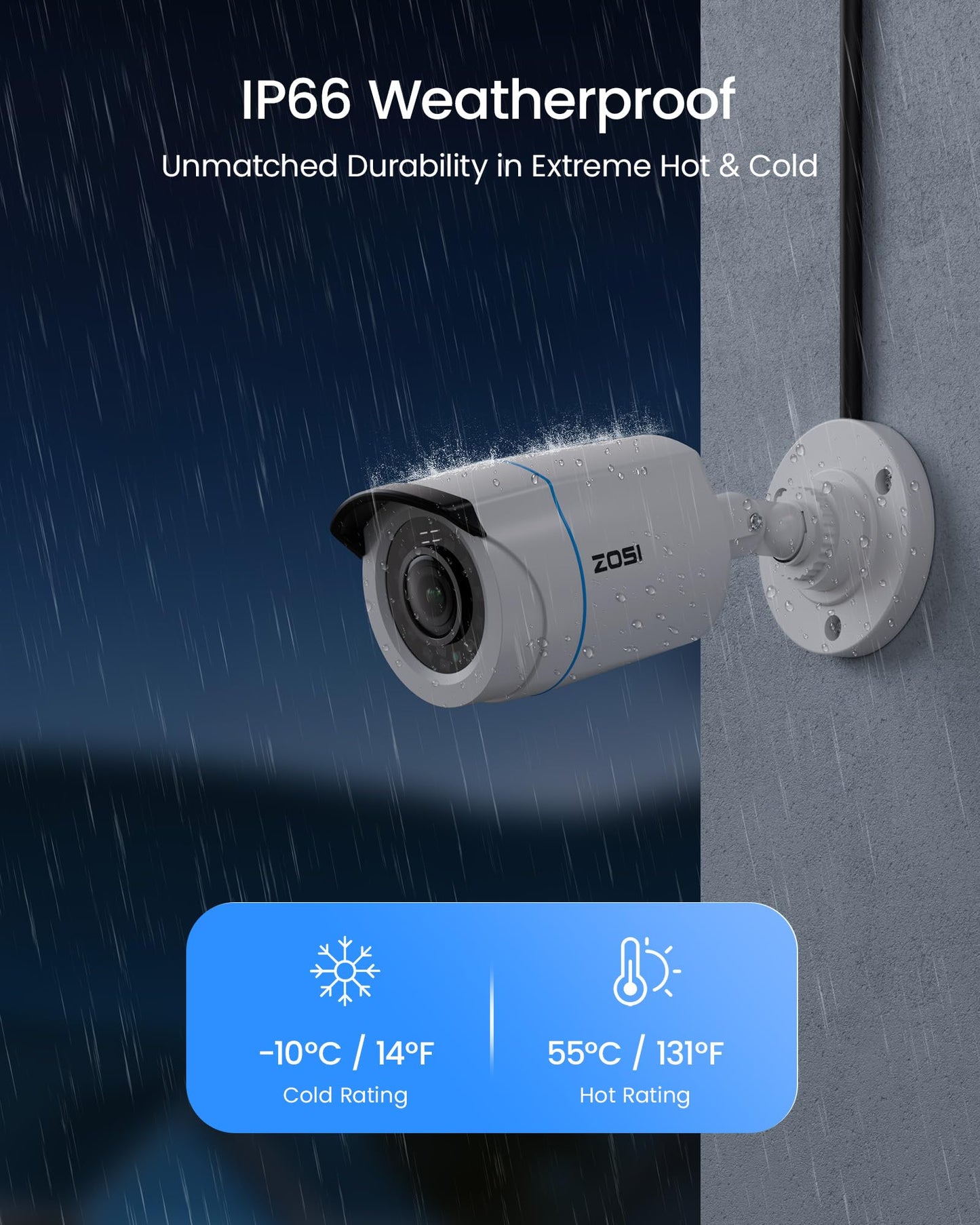 ZOSI H.265+ 16 Channel Security Camera System with AI Human Vehicle Detection, 16CH 1080p DVR and 8 x CCTV Weatherproof Bullet Camera Outdoor Indoor, 80ft Night Vision, 90°Wide Angle (No Hard Drive)