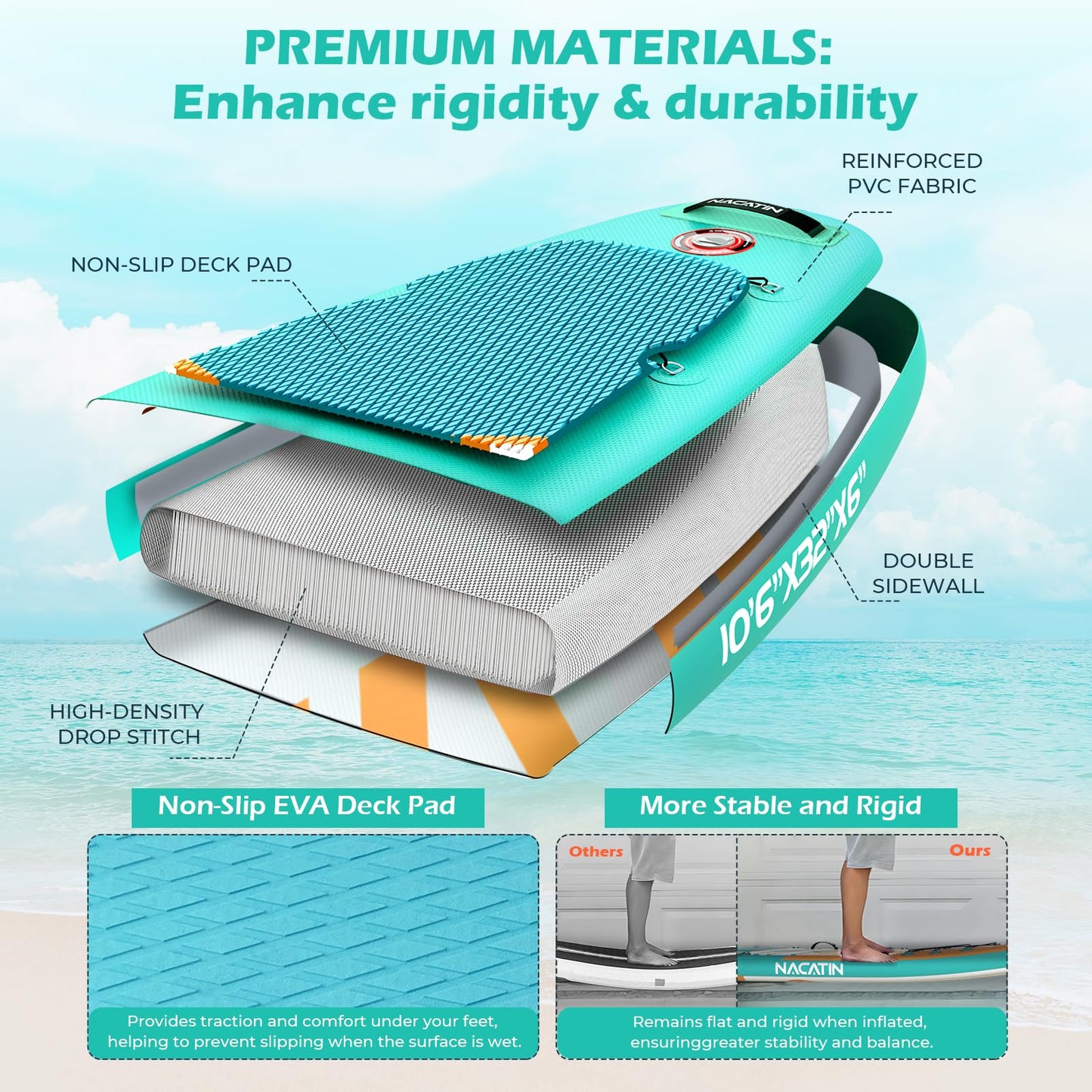 NACATIN Inflatable Stand Up Paddle Board,10'6"Upgrade Version Blow Up Paddle Boards for Adults with Premium SUP Accessories& Backpack,Adjustable Paddle,Camera Mount,Hand Pump, for Lake, River, Yoga