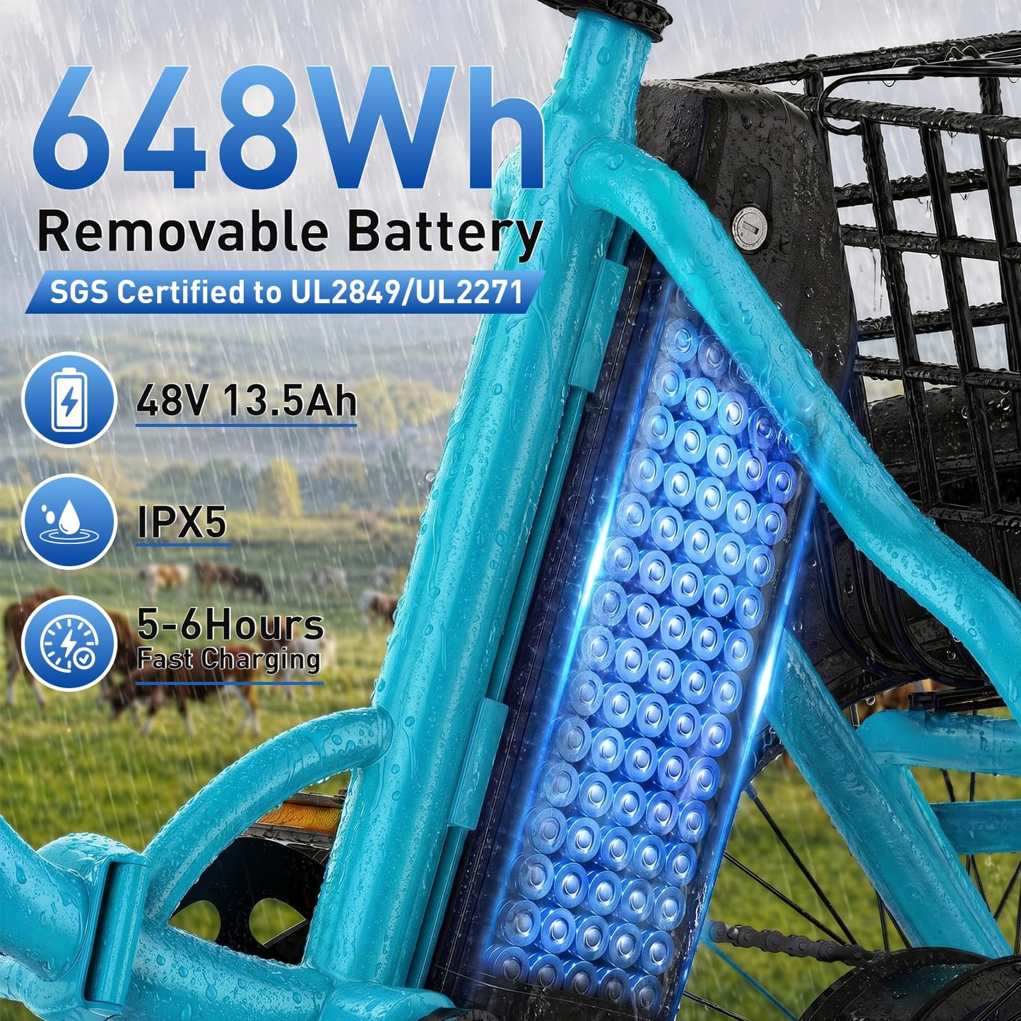Vivi Electric Tricycle for Adults, Folding Fat Tire 3 Wheel E-Trike, 350W Motor, UL2849 48V 10.4Ah Removable Battery, Step-Thru Frame with Parking Brake, Differential and Front & Rear Baskets