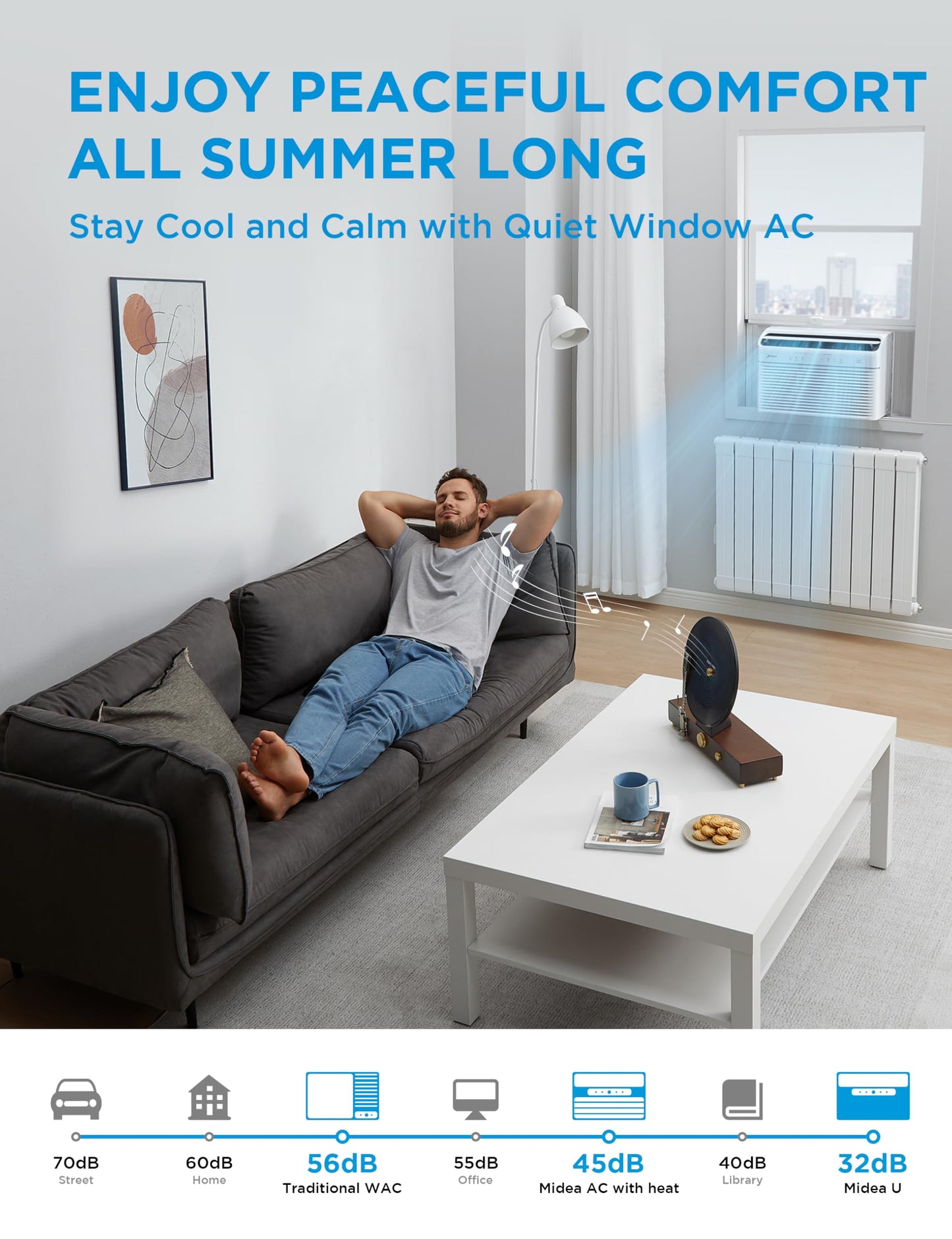 Midea Inverter Window Air Conditioner with Heat – Quiet Window AC Unit and Heat Combo with Dehumidifier – Cools up to 550 Sq. Ft. – Energy Star Rated, Smart Control, Remote, 12,000 BTU