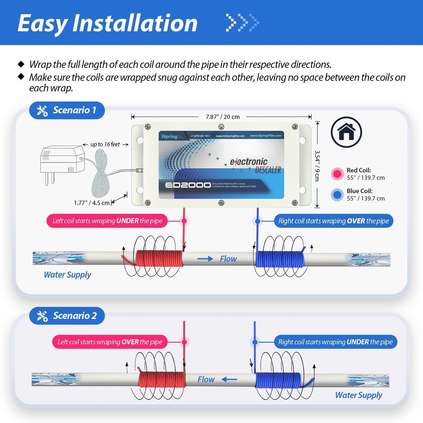 iSpring ED2000 Whole House Water Descaler, Alternative Electronic Salt-Free Hard Water Conditioner, Reduces Limescale Prevent Deposits Build-up, Different from a Water Softener