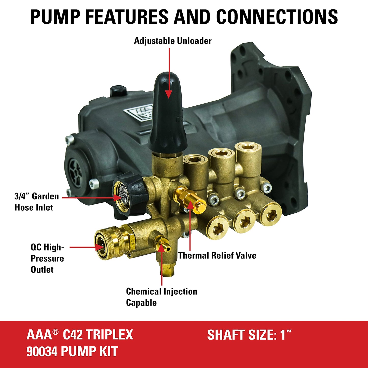 AAA 90034 Horizontal Triplex Plunger Replacement Pressure Washer Pump Kit, 4400 PSI, 4.0 GPM, 1" Shaft, Includes Hardware and Siphon Tube, for Industrial Gas Powered Machines, Black