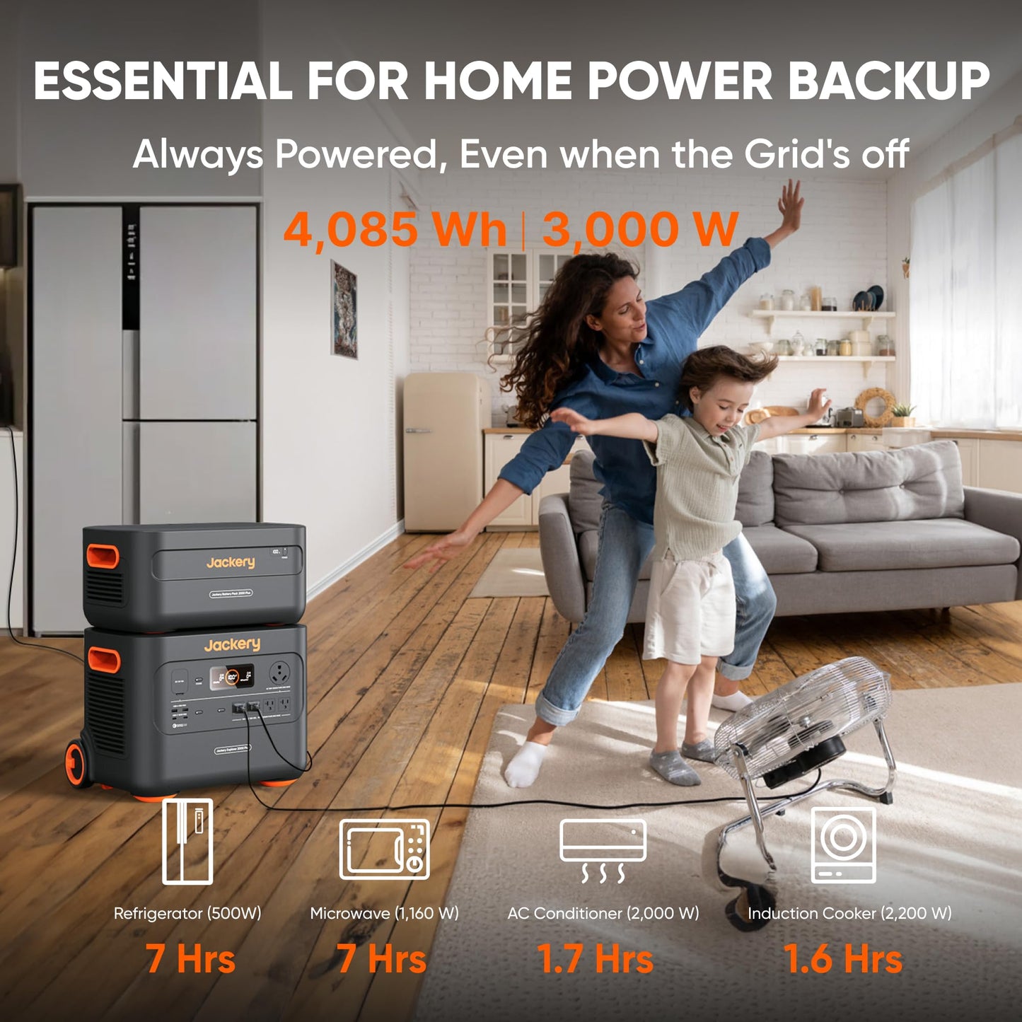 Jackery Explorer 2000 Plus Portable Power Station with Extra Battery, 4085Wh LiFePO4, 10-Year Lifespan, 3000W Output, Expandable to 24kWh, UPS Home Backup for Camping, Emergency(Solar Panel Optional)