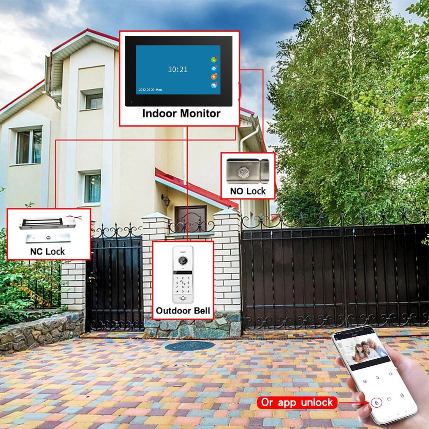 ANJIELO SMART Wireless Video Intercom System Wired 7 Inch Touch Monitor for Home Residencial RFID Card Access 1080P Doorbell Camera Tuya Video Intercoms for Apartment