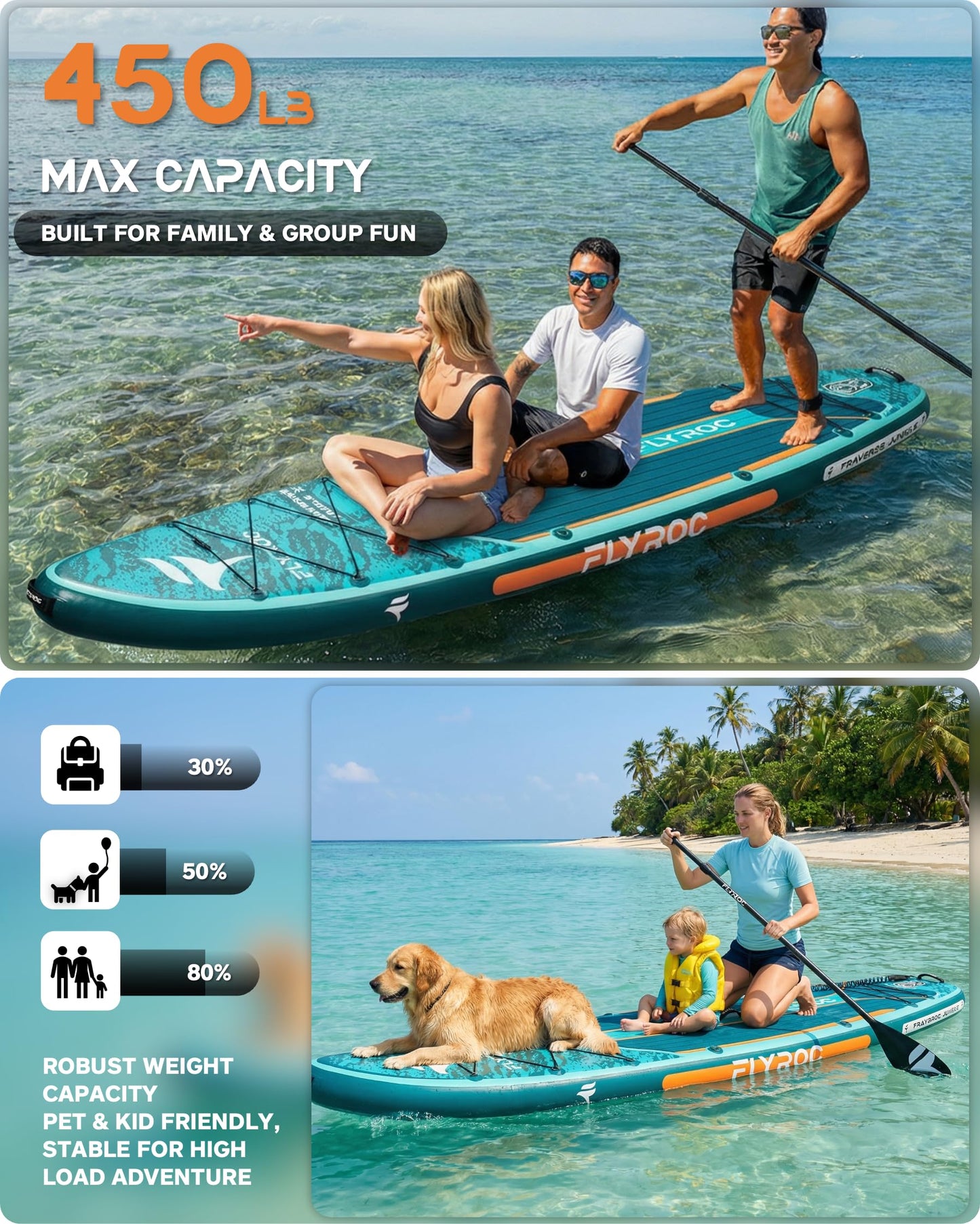Flyroc 11'6"×35" Inflatable Stand Up Paddle Board, Extra Wide Inflatable Stand Up Paddle Board for Adults - 450LB Capacity Stable SUP Paddleboard for Fishing, Yoga & All Skill Levels, Blue