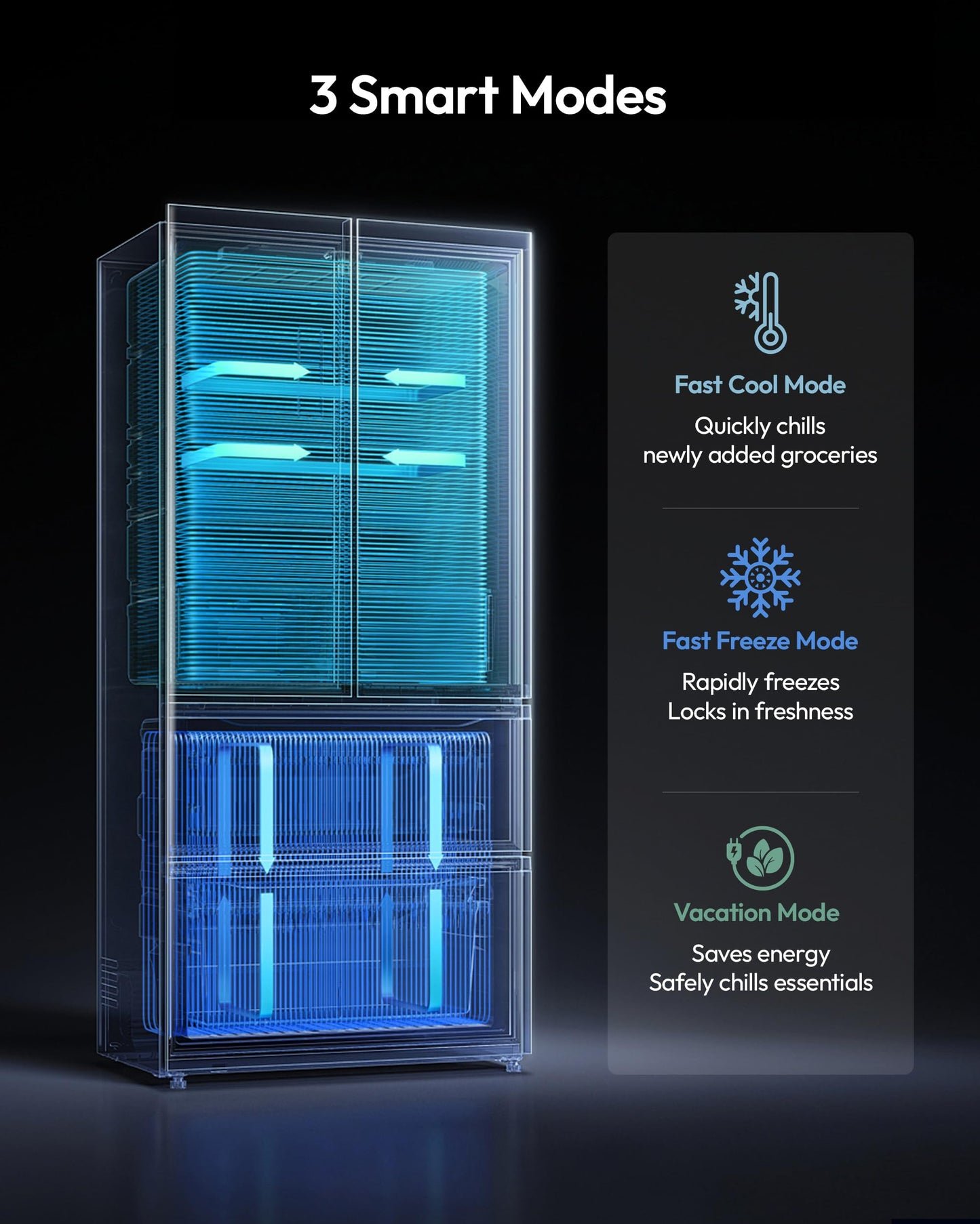 ICEVIVAL 18 Cu.Ft. French Door Refrigerator with Ice Maker, Refrigerator with Freezer Drawer, Frost-Free, UL Certified, French Door Fridge with 3 Smart Cooling Modes