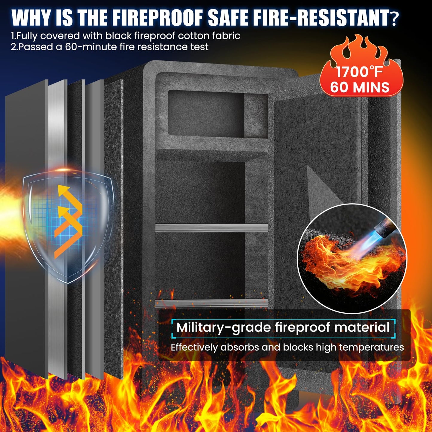 [𝟐𝟎𝟐𝟔 𝐔𝐩𝐠𝐫𝐚𝐝𝐞𝐝] [𝟔𝟎𝐌𝐢𝐧 𝟏𝟖𝟎𝟎°𝐅] Heavy Duty Fireproof Safe, 𝟖.𝟖 𝐂𝐮𝐟𝐭 Large Biometric Home Safe, Fire Proof Safe for Home Office Documents With Dual Anti-Theft Alarm