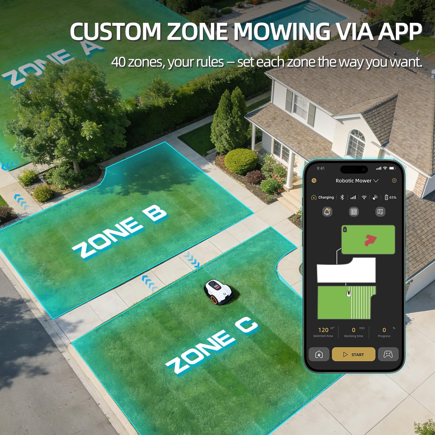 Proudeer DW3000 Wireless Robotic Lawn Mower, GPS RTK & AI Vision Navigation, up to 0.8 Acre Robot Mower with 3D Obstacle Avoidance, Auto Height, IPX6 Waterproof for Smart Home Yard Care