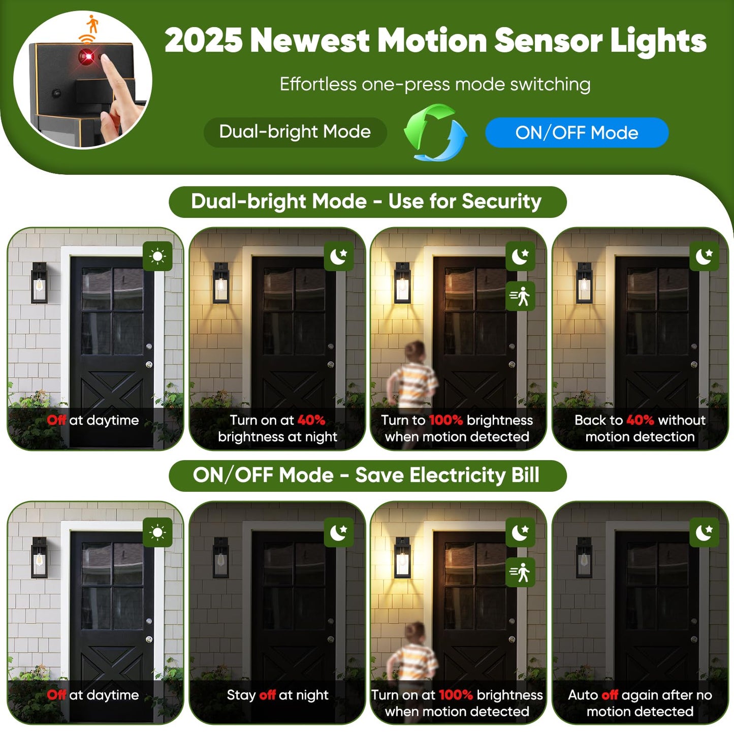 BesLowe 2-Pack Motion Sensor Outdoor Wall Lights, Bronze, 13in, Metal, Model A923, Dusk to Dawn, 3 Lighting Modes