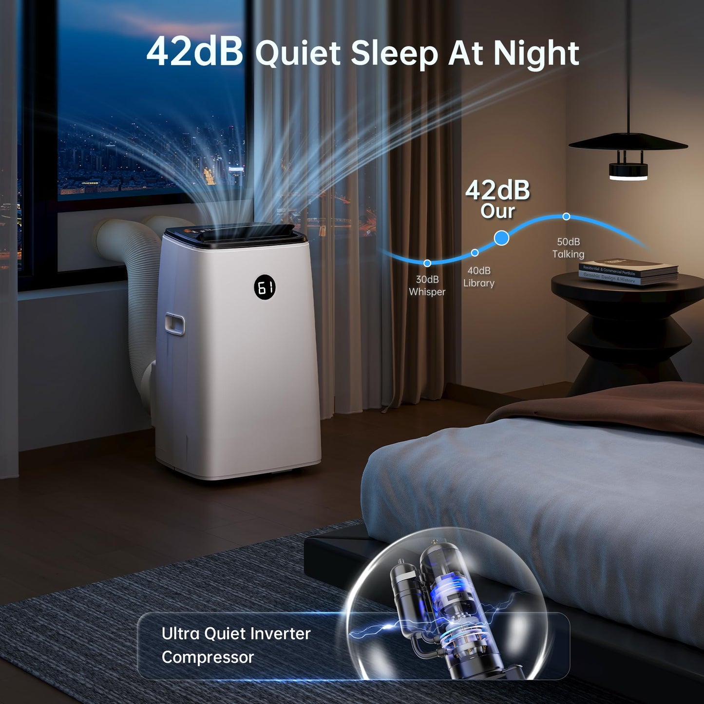 Humhold 14000BTU Portable Air Conditioners Inverter Technology,Dual Hose Fast Cooling Portable AC Unit for Large Room up to 700 sq.ft, w/t Dehumidifier & Fan, (42dB) Quiet Sleep Mode, Remote Control