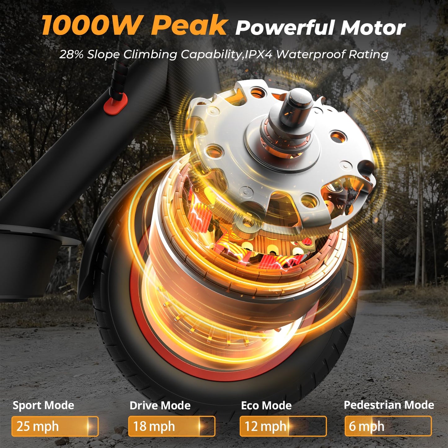 Fcgeoi Electric Scooter, 1000W/500W Powerful Motor, 28/21 Mile Range, 25/21/18 MPH Speed, 10" /8.5" Tire, Foldable Lightweight, App Control EScooter, Commuting Electric Scooter for Adults, Black Max