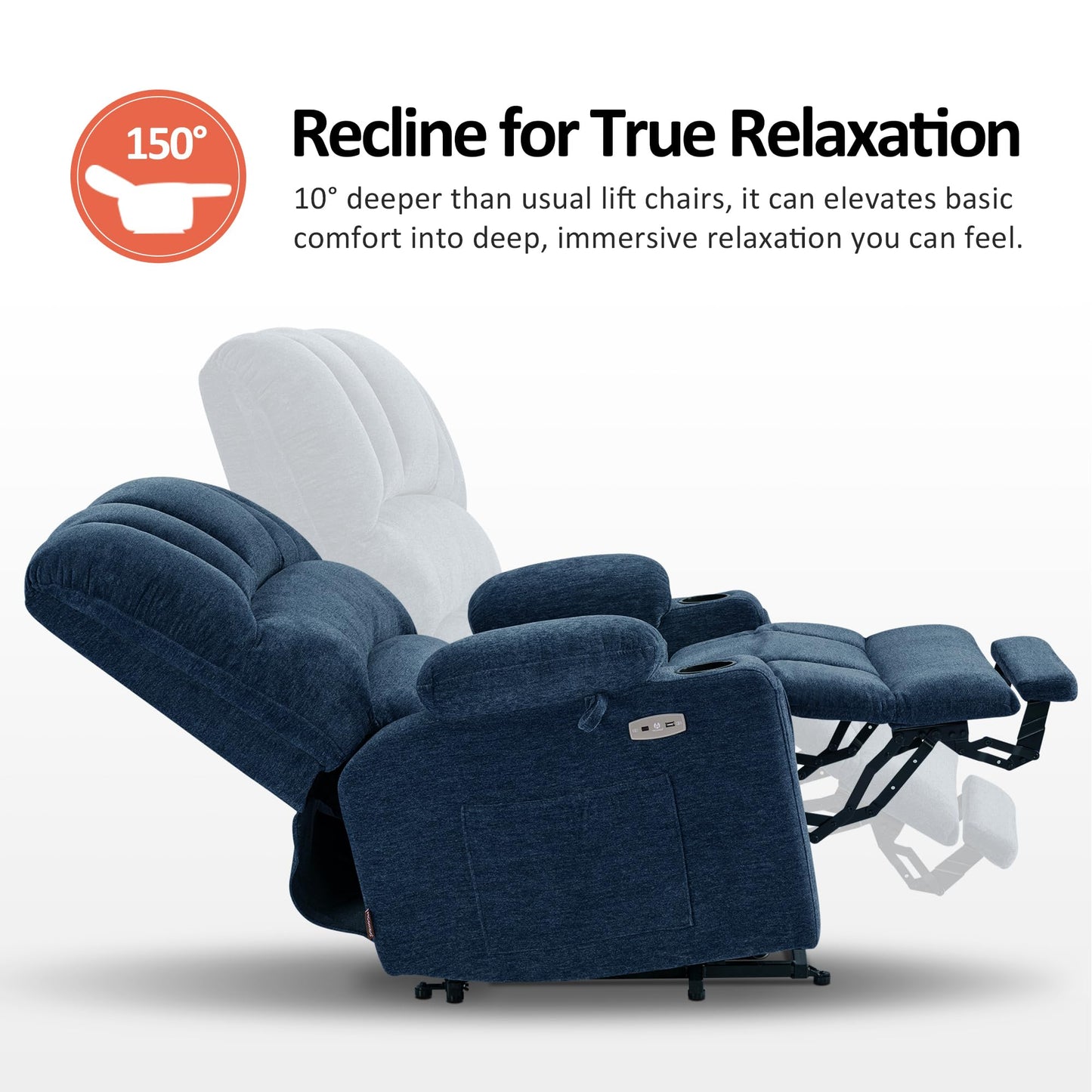 MCombo Power Lift Recliner Chair for Elderly, Lift Chair with Heat and Massage, Extra Wide Lift Recliner for Big People, Fabric R7096 (Medium-Wide, Navy Blue)