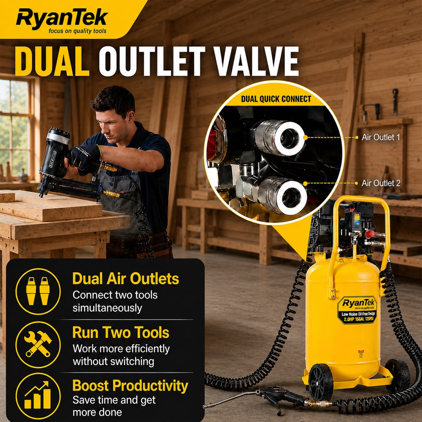 15-Gallon Air Compressor,2HP,Vertical Tank, 4.5CFM@90PSI,Quiet 66dB Twin Cylinder, Oil-Free, for Inflation, Nail Guns,Auto Repair, Painting, Woodworking and Home Use(Maximum Pressure 125 PSI)