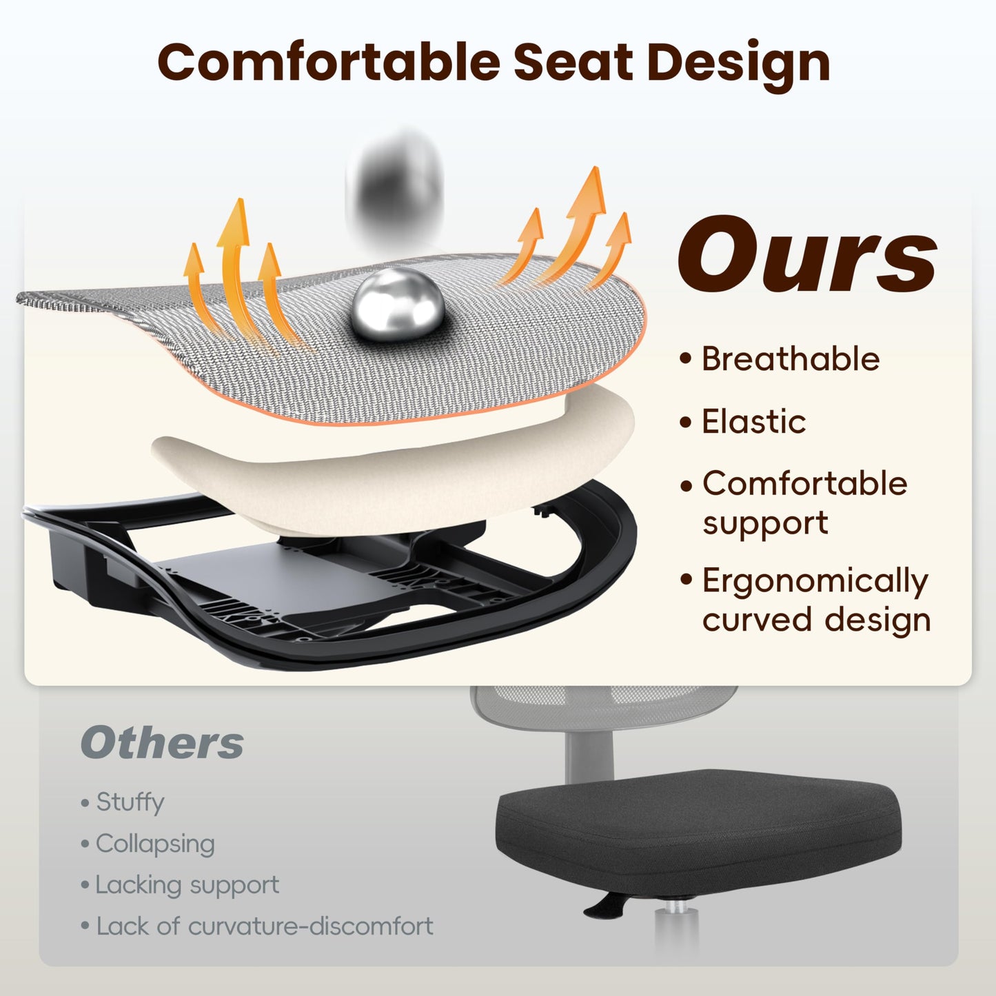 MOLENTS Ergonomic Office Chair, Mesh Computer Desk Chairs with Adjustable Lumbar Support, 3D Armrest, Tilt Function, Comfy Wide Seat, Executive Work Task Chair for Company & Home, Gaming Chair (Grey)