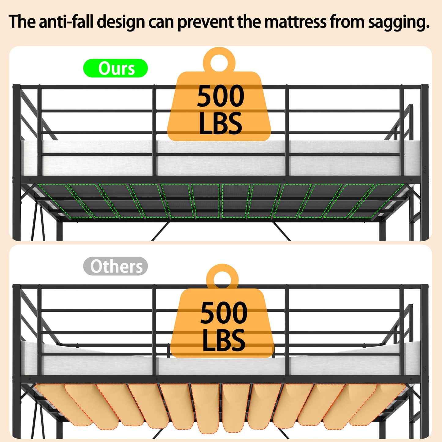 Realhotan 75Inch Queen Loft Bed with Ladder and High Guardrail, No Box Spring Required,Space-Saving,No Sagging Metal Slat Support Heavy Duty Bedframe, Black