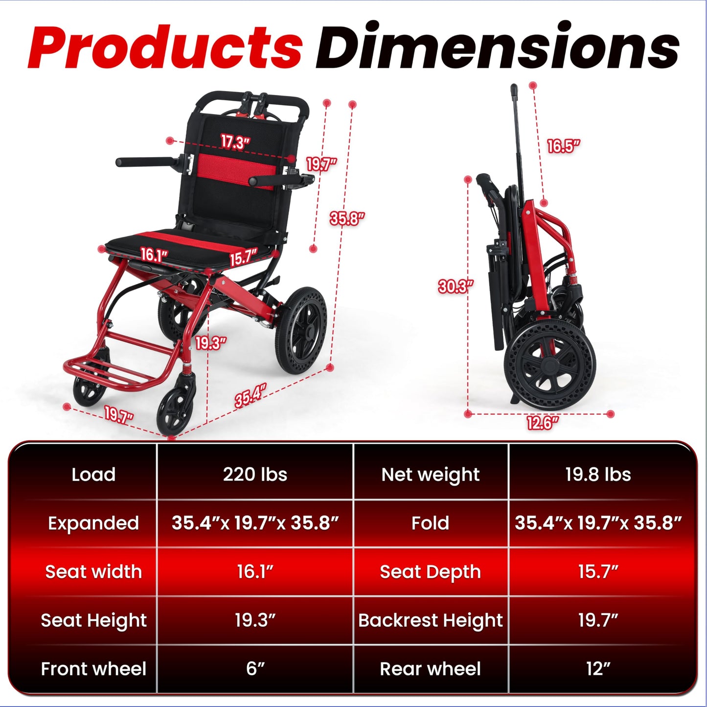 World's Lightest Transport Wheelchairs, 12'' Large Honeycomb Terrain Tire, Travel Wheelchairs with Telescopic Handle, Aluminum Wheelchair Support 220lbs, Lightweight Wheelchair with Travel Bag