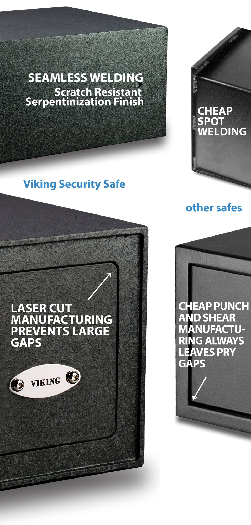 Viking Security Safe VS-12BL Heavy Duty Biometric Fingerprint Wall Pistol Gun Safe
