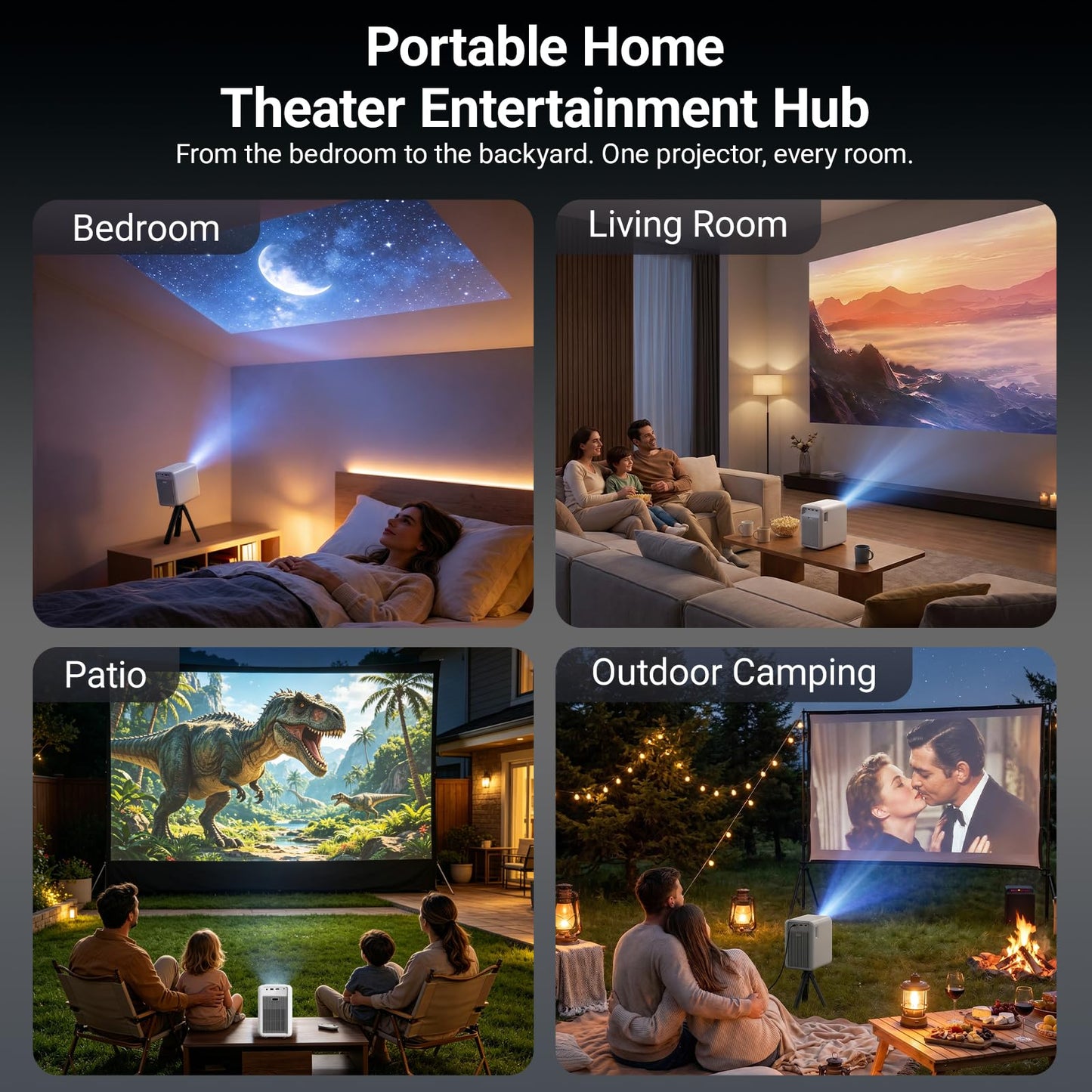 Ecosky 3000 ANSI Lumens 4K Support Projector with WiFi6 and Bluetooth,CR36