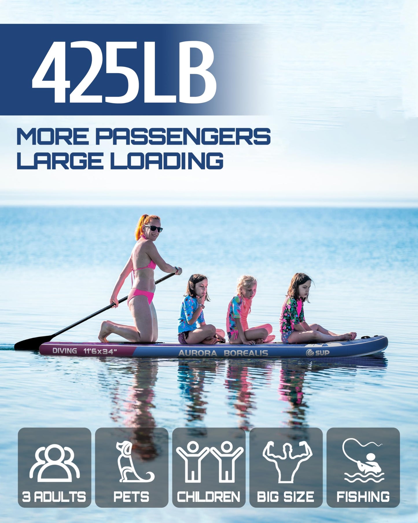 ESUP Extra Wide Inflatable Paddle Board 11’6" ×34/35" ，Super Stable Stand Up Paddleboards for 2 Person/Family/Large Size, Inflatable SUP with Paddle, Pump & Shoulder Strap