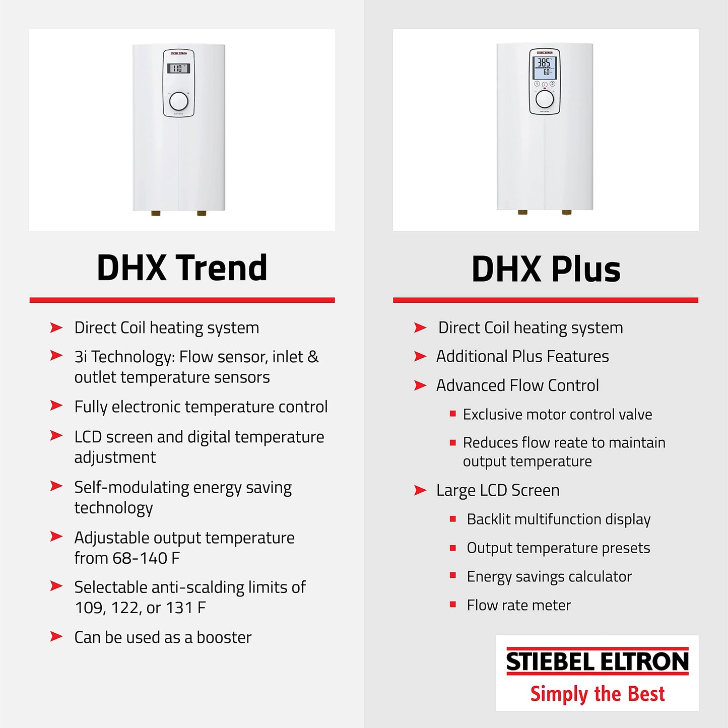 Stiebel Eltron DHX 10-2 Trend Point-of-Use Tankless Electronic Water Heater, 240V, 9.6kW, White, Made in Germany
