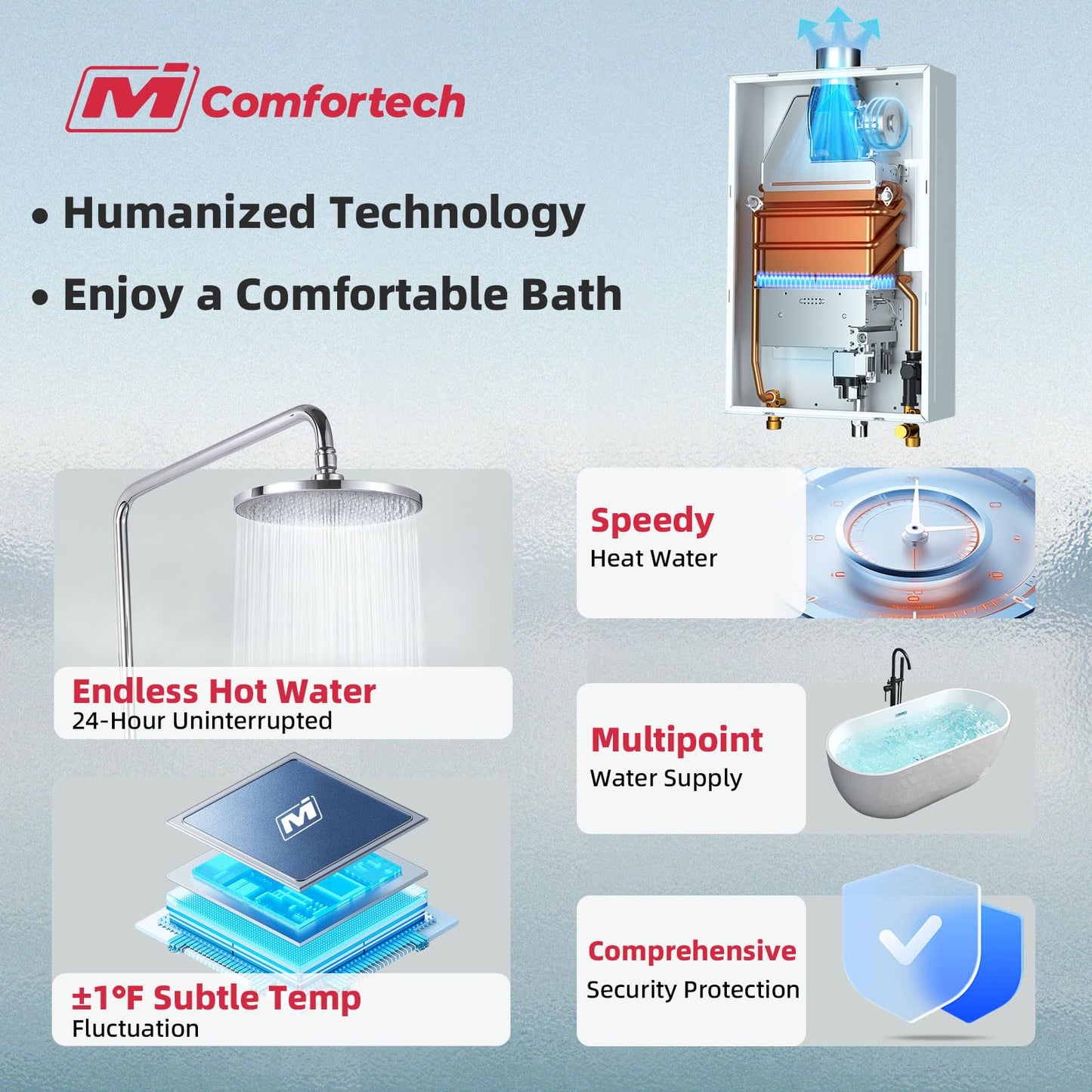 MIZUDO Tankless Water Heater Propane Indoor, Max 4.0 GPM 90,000 BTU CSA Certified Constant Temp High Power On Demand Hot Water Heater, for Whole House or Apartment, Gen 2