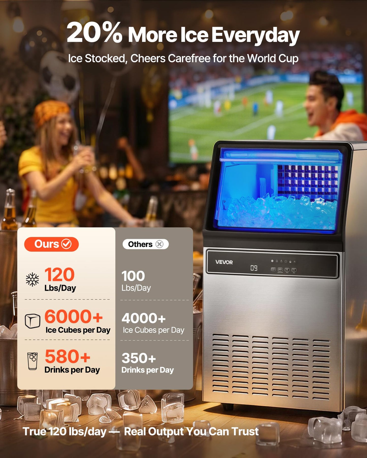 VEVOR Commercial Ice Maker Machine, 120 lbs/24H Ice Production, 33 lbs Storage Bin, 45 Cubes per Cycle, Stainless Steel Under Counter & Freestanding Ice Maker with LED Display, for Home Bar Restaurant
