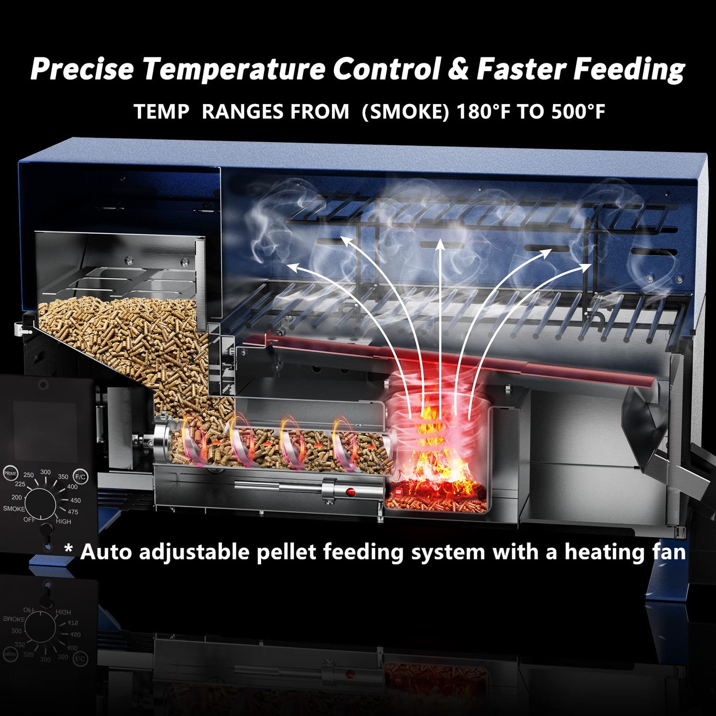 ONLYFIRE GRILLS BBQ Wood Pellet Grill Smoker with Digital Control, Meat Probe & 2 Tiers Cooking Area, Portable Tabletop Grilling Stove for BBQ, Smoke, Bake and Roast, RV Camping, Blue GS313
