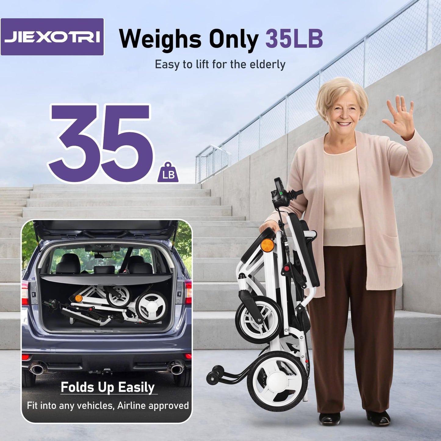 Electric Wheelchairs for Adults Foldable Lightweight at Only 35lbs, 500W Dual Motors Motorized Wheelchairs for Seniors, All Terrain Travel Powered Wheel Chairs, Support 250 lbs, White