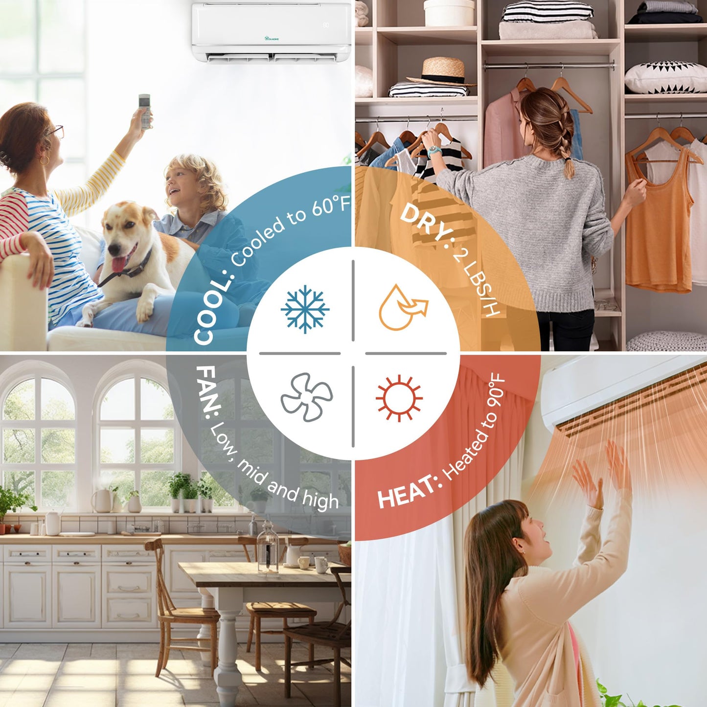 YITAHOME 18000 BTU Mini Split AC/Heating System, WiFi Enabled 21 SEER2 208-230V Inverter Pre-charged AC Compatible with Alexa, Cool Up to 1250 Sq. Ft, Complete Installation Kit, 1.5 Ton