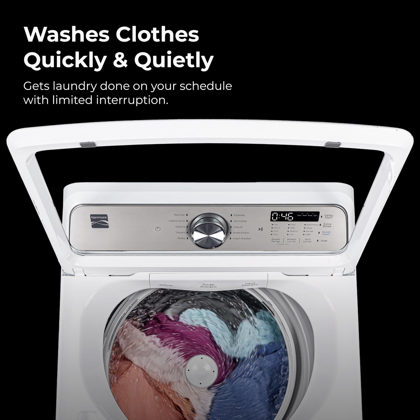 Kenmore 4.1 cu. ft. Top Load Washer with Triple Action Agitator for Tough Dirt & Stains - Reduce Laundry Time with Accela and Express Wash - LED - White