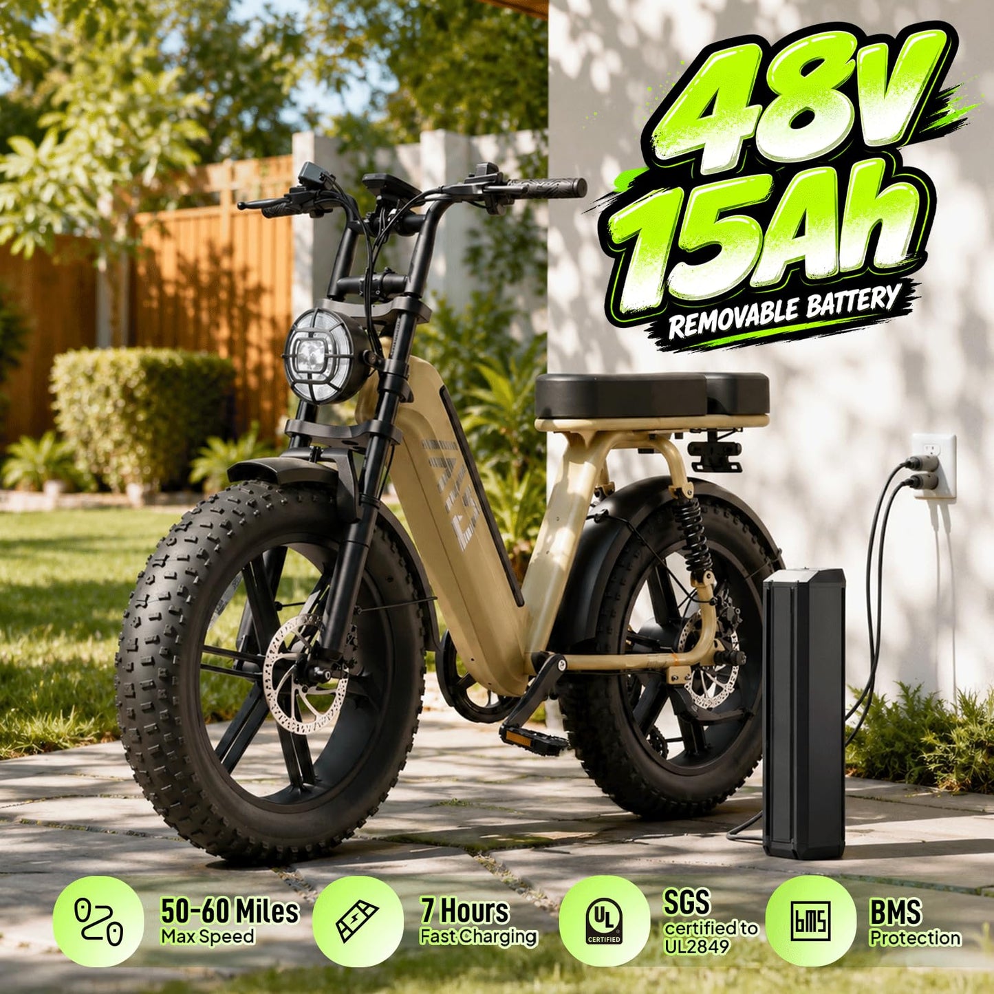 TST Electric Bike for Adults 1500W, 48V 15AH Removable Battery Step-Thru Ebike, 20" x 4.0" Fat Tire Electric Bicycle with Dual Hydraulic Brakes, Dual Suspension, Passenger Seat and Foot Pegs