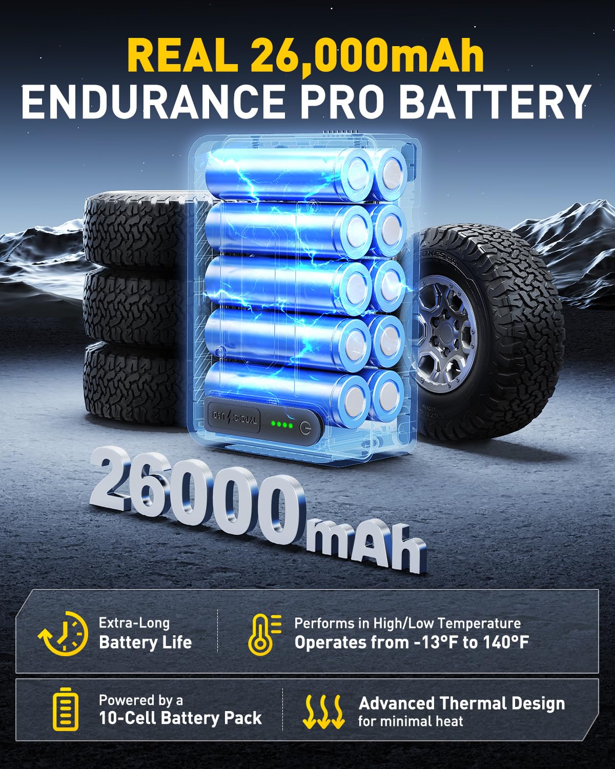 AUXITO 26000mAh Heavy Duty Tire Inflator, Portable Air Compressor 150PSI for Car Tires – Built-in Power Station & 65W Fast Charging – Emergency Air Pump for Truck, F-150, Off-Road, RV Camping