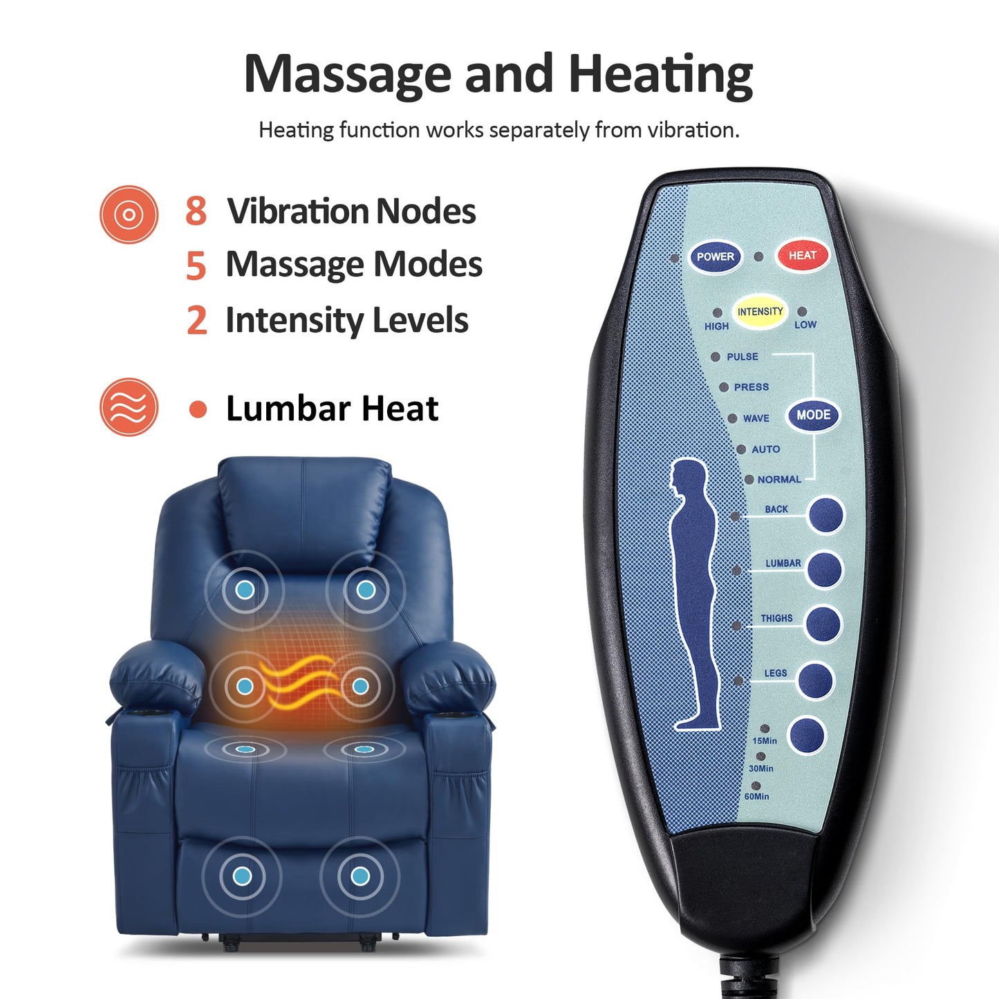 MCombo Electric Power Lift Recliner Chair Sofa with Massage and Heat for Elderly, 3 Positions, 2 Side Pockets, and Cup Holders, USB Ports, Faux Leather 7040 (Blue, Medium)