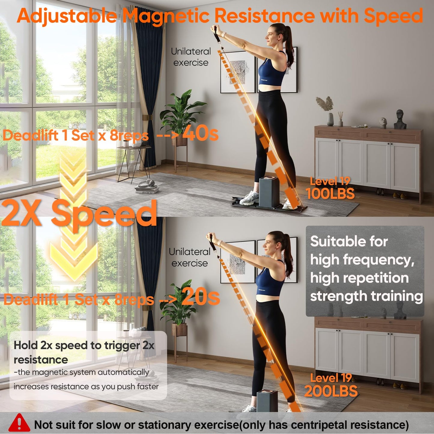 SR3 Smart Home Gym Equipment ，Portable Full Body Workout Cable Machine with Ambient Light,at Home Gym | All in One Gym for Travel | Foldable Gym & Home Exercise Equipment