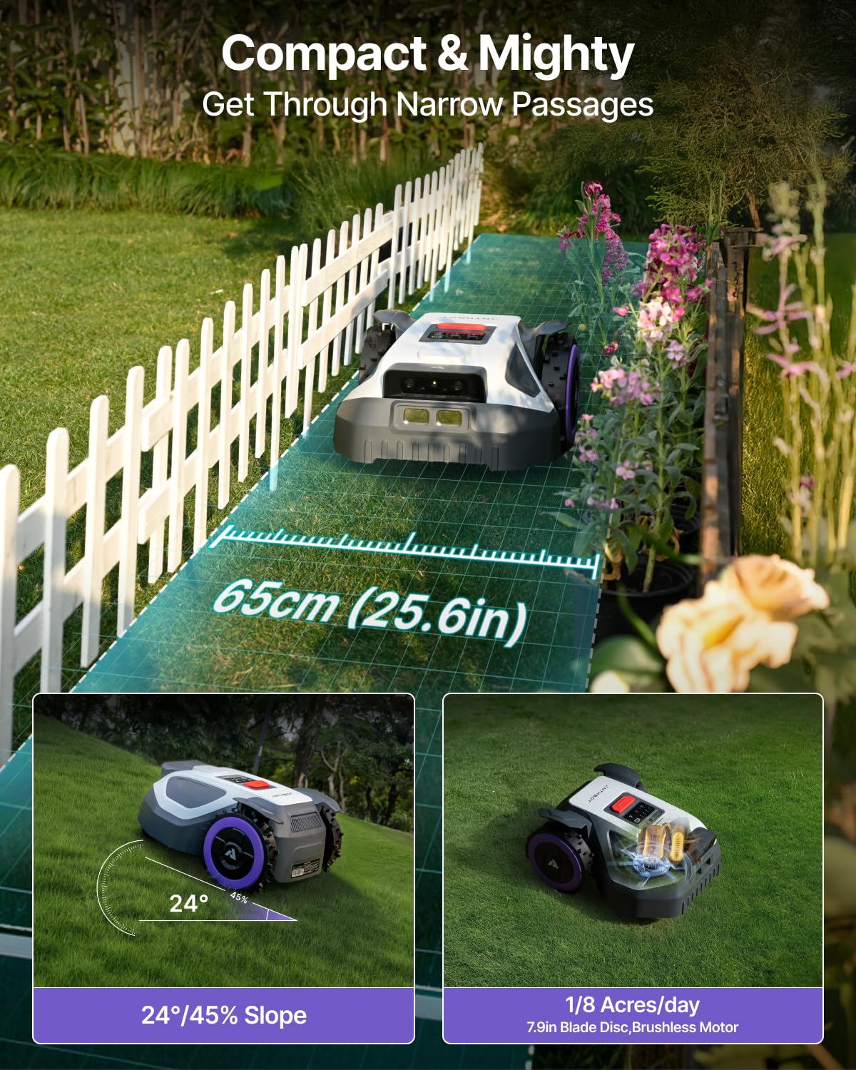 ANTHBOT M5 with Garage Robot Lawn Mower, RTK+NRTK Navigation Perimeter Wire Free 1/4 Acre, Vision Obstacle Avoidance Robotic Lawnmower with Automatic Mapping Zone Division, 45% Slope, App Control
