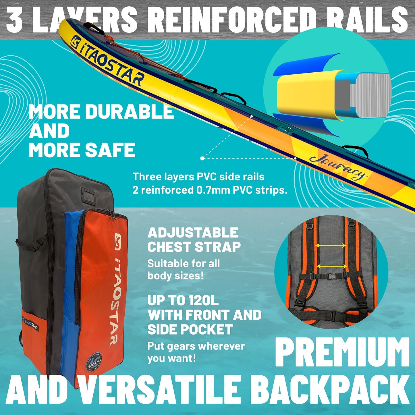 iTAOSTAR J02AP 34" Extra Wide Paddle Board for Better Balance, Inflatable Stand Up Paddle Board with Premium SUP Accessories, Inflatable Paddle Boards for Adults/Youth of All Skill Levels
