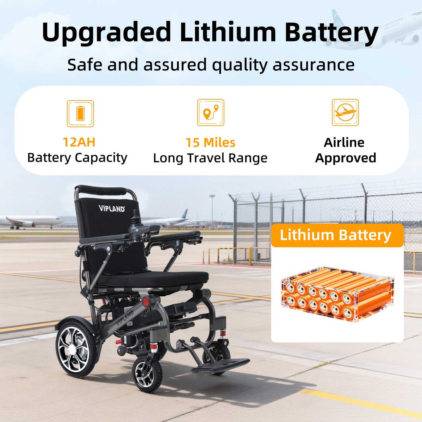 VIPLAND Electric Wheelchair for Adults, Lightweight Foldable Power Wheelchair, 15 Miles Long Travel Range, Dual Motors 400W, 300lbs Capacity, Removable Battery, All Terrain, Airline Approved 36lb