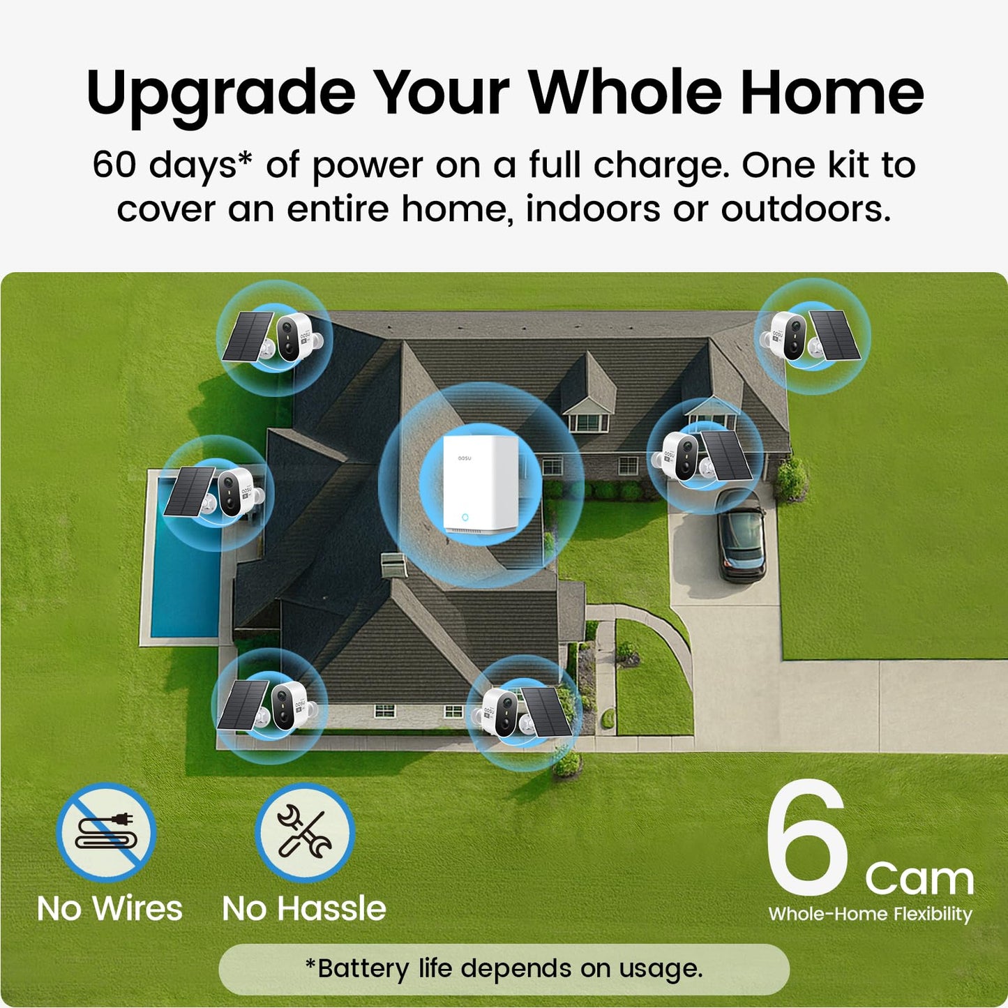 aosu Solar Security Cameras Wireless Outdoor, 2K HD Home Security Camera System, PIR + AI Human Detection, Color Night Vision, Easy to Set Up, Local Storage, No Subscription Required, 6-Cam Kit