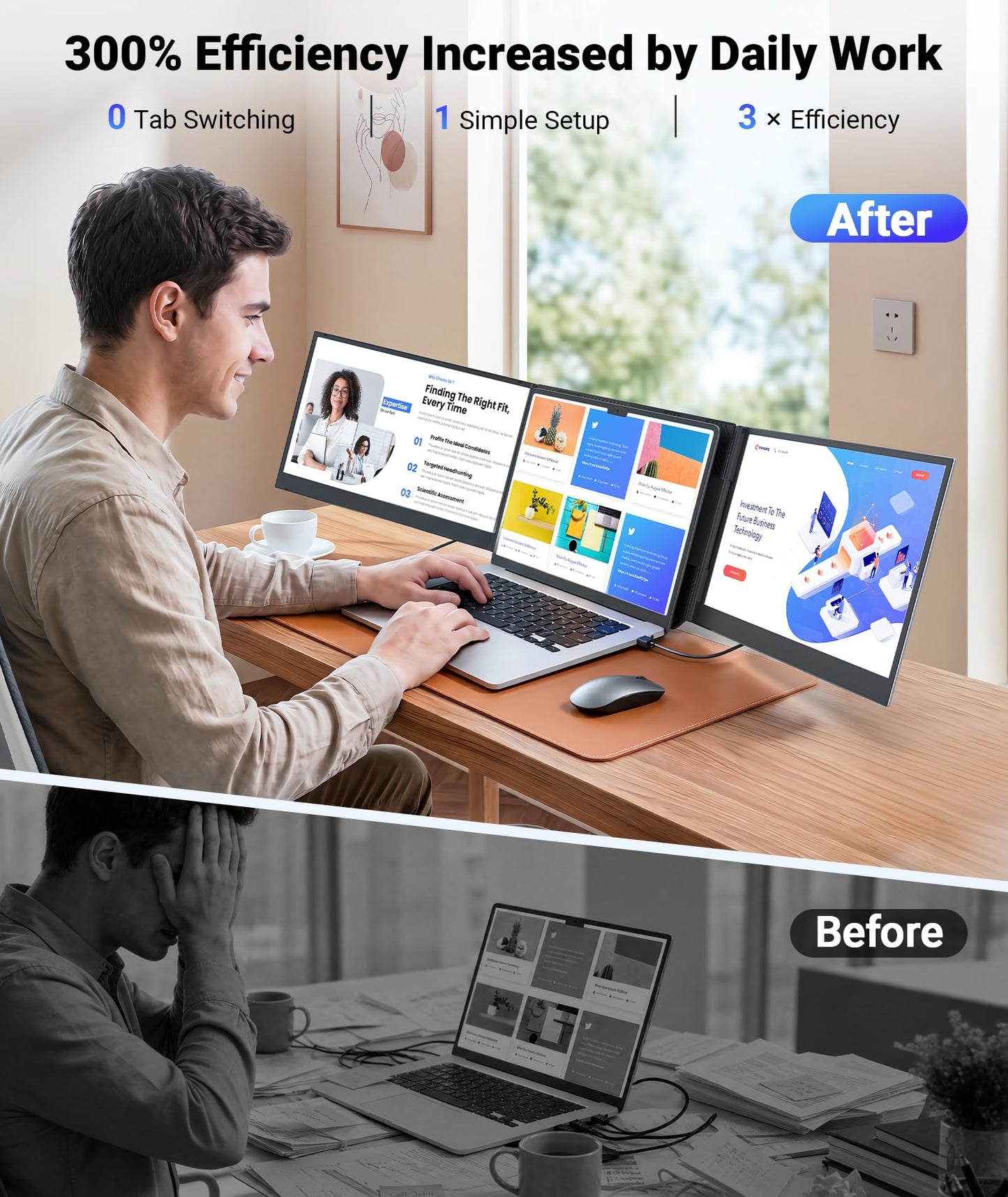 Synnov 15.6“ Laptop Screen Extender, 1080P FHD Ultra Light & Portable Triple Monitor for Laptops, Fit for 12"-17.3" Laptops, Plug & Play Travel Monitor Extender Compatible with Wins/MacOS/Chrome