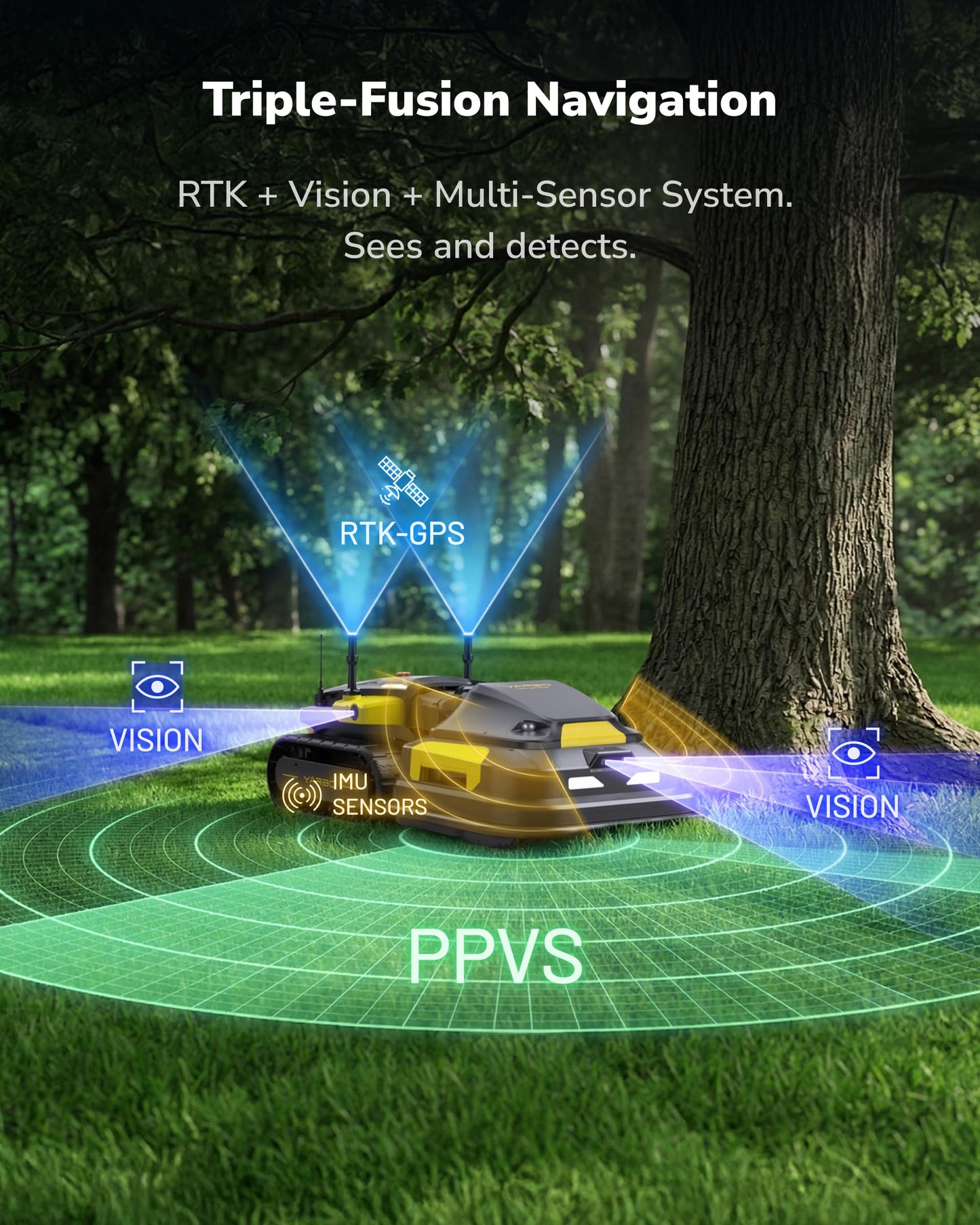 YARBO Robot Lawn Mower and Robotic Snow Blower with Modular Design, Wire-Free Setup, Auto-Recharging, AI Multi-Zone Mapping & RTK for Navigation