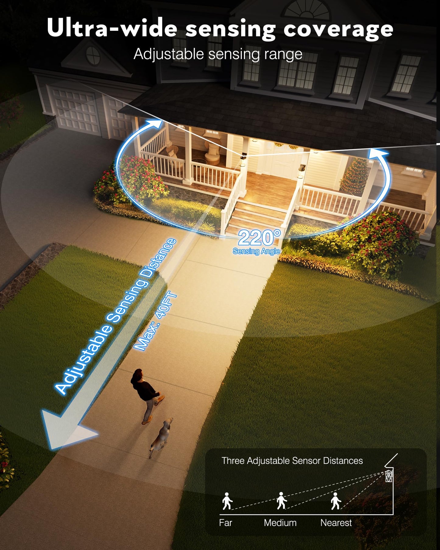OPAXIS Motion Sensor Outdoor Porch Lights, 2-Pack, Oil Rubbed Bronze, Aluminum, Model P8106, Dusk to Dawn, Anti-Rust Sconce for Patio