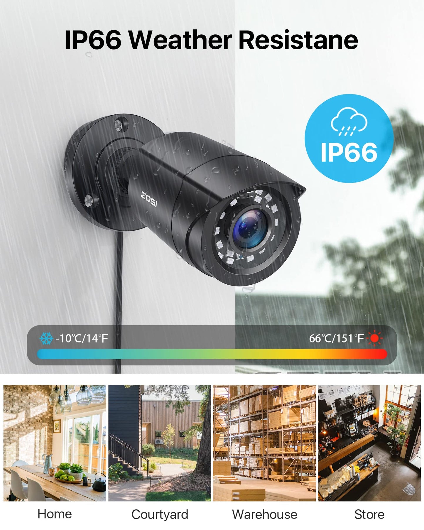 ZOSI 16CH H.265+ 1080P Home Security Camera System with AI Human/Vehicle Detection,8pcs 2.0MP Indoor Outdoor CCTV Bullet Dome Cameras,80ft Night Vision,16 Channel DVR with 2TB HDD for 24/7 Recording